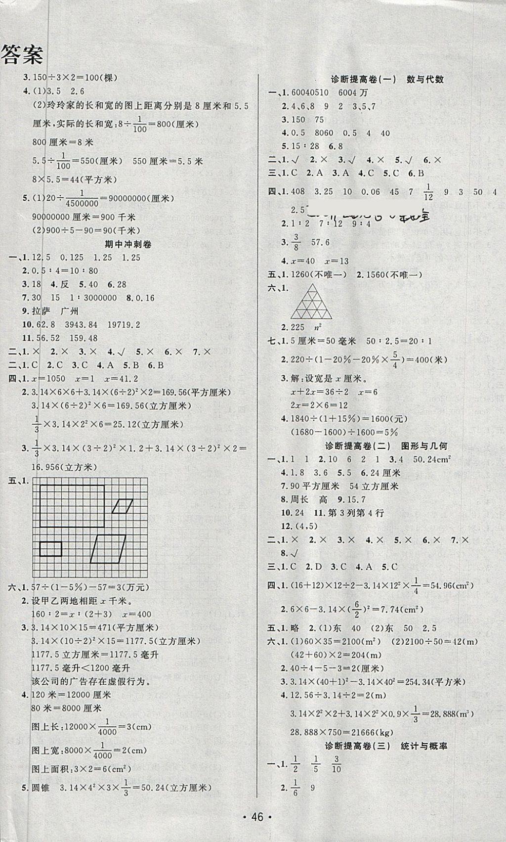 2018年三翼新学案单元测试卷六年级数学下册人教版 第2页