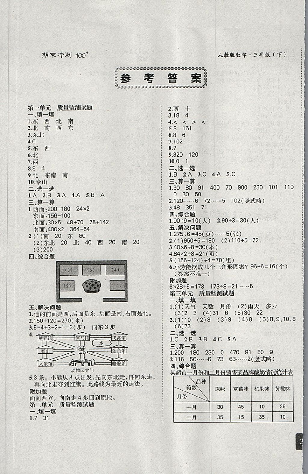 冲刺100三年级数学下册人教版 第1页 参考答案 分享练习册得积分