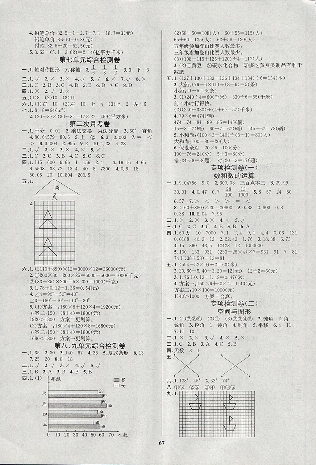 2018年名师名校全能金卷四年级数学下册人教版 第3页