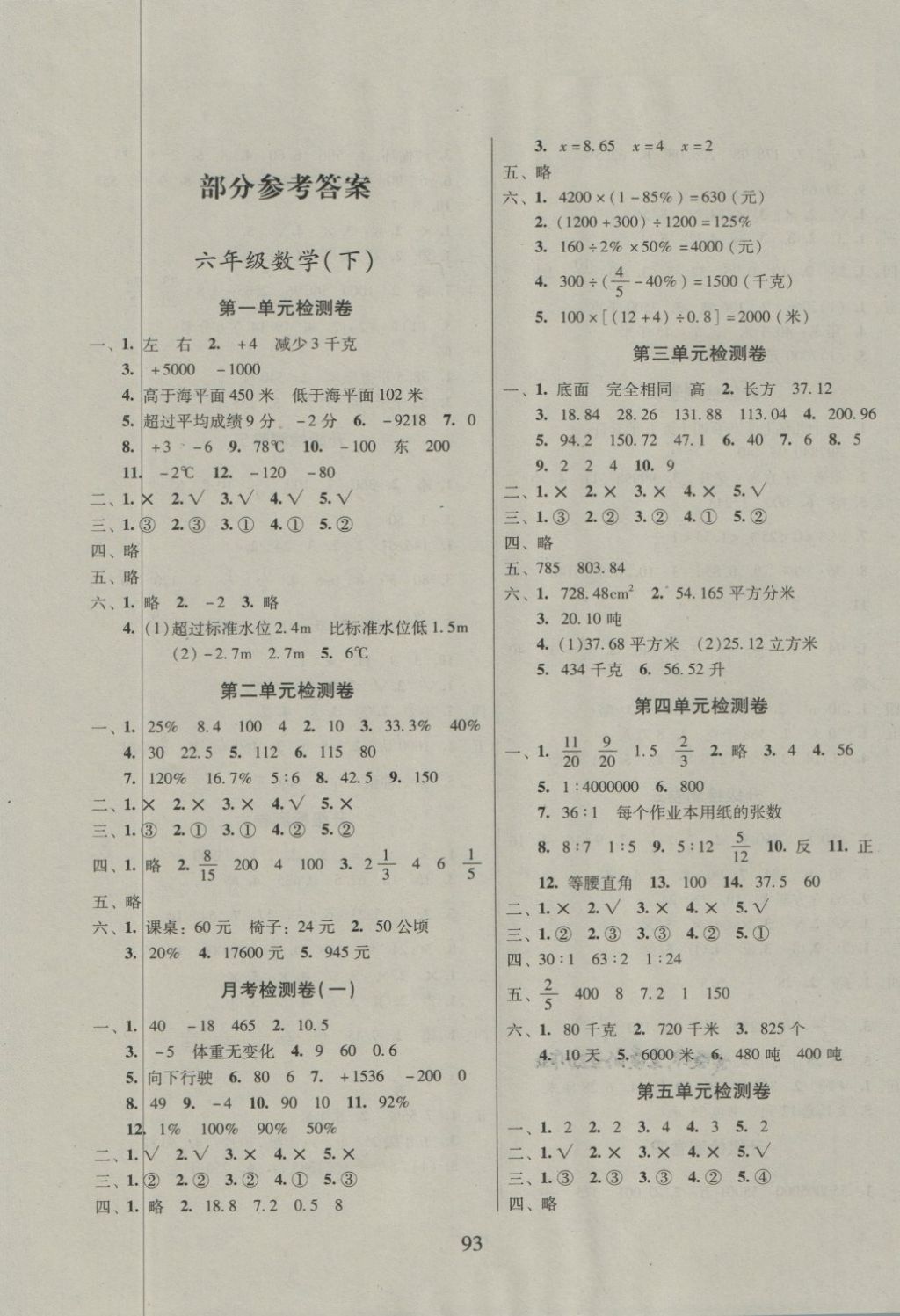 2022年一线名师夺冠王检测卷六年级数学下册人教版第1页参考答案