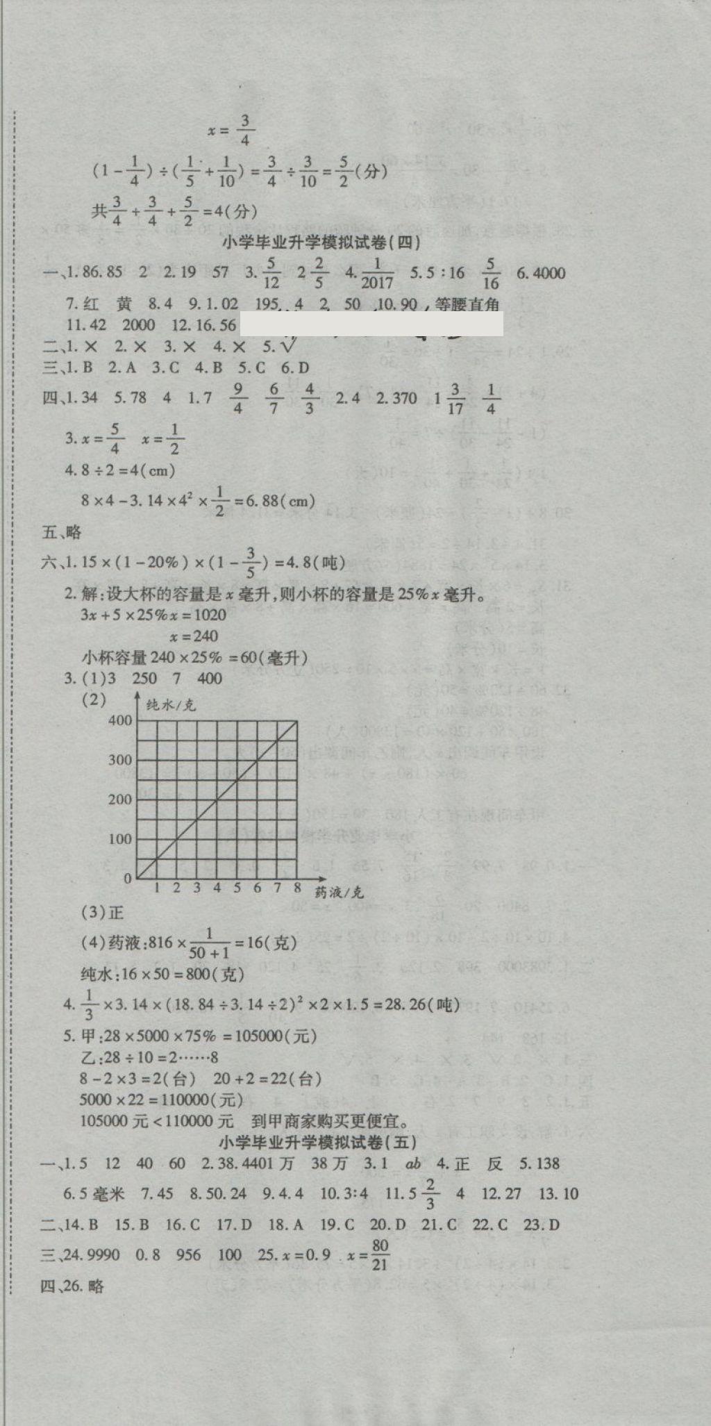 2018年打好双基小学毕业升学考点专项集训数学 第9页