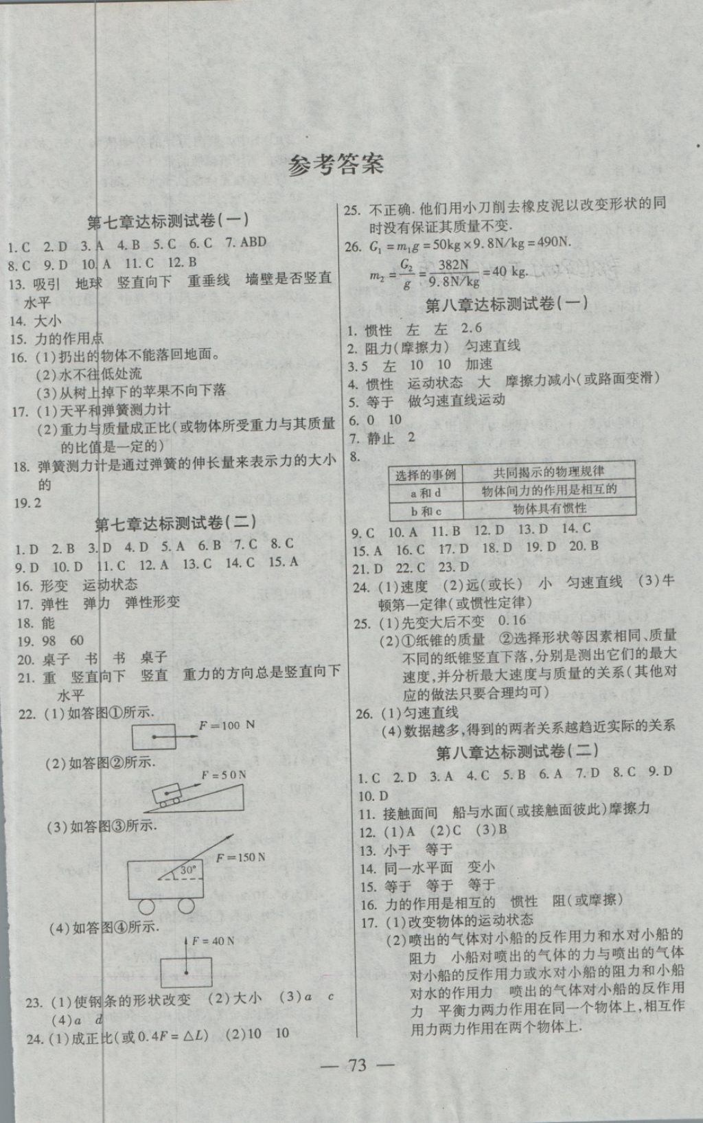 2018年名師金考卷八年級物理下冊人教版 第1頁