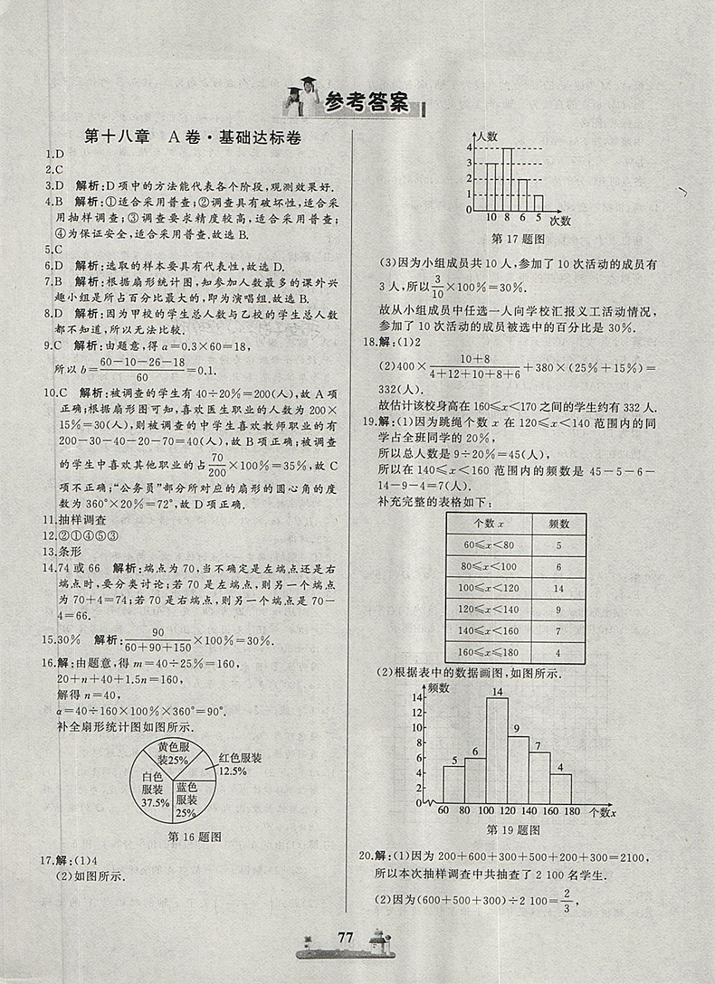 2018年同步练习册全优达标测试卷八年级数学下册冀教版 第1页