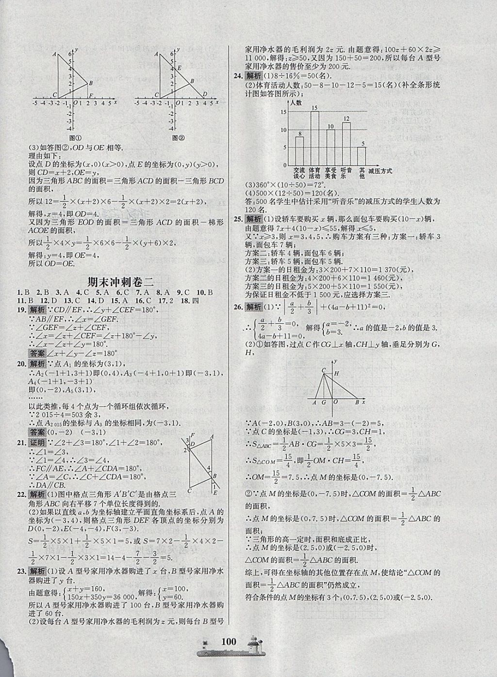 2018年課時練全優(yōu)達標測試卷七年級數(shù)學(xué)下冊人教版 第12頁