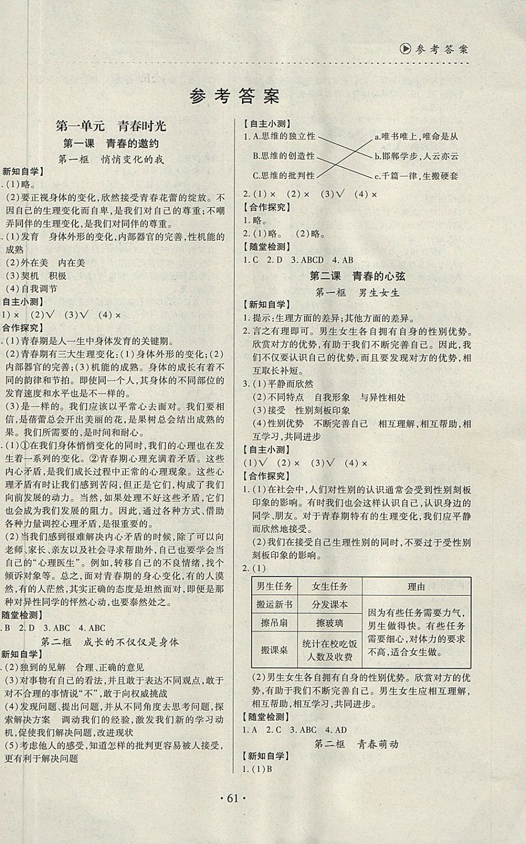 2018年一课一案创新导学七年级道德与法治下册 第1页