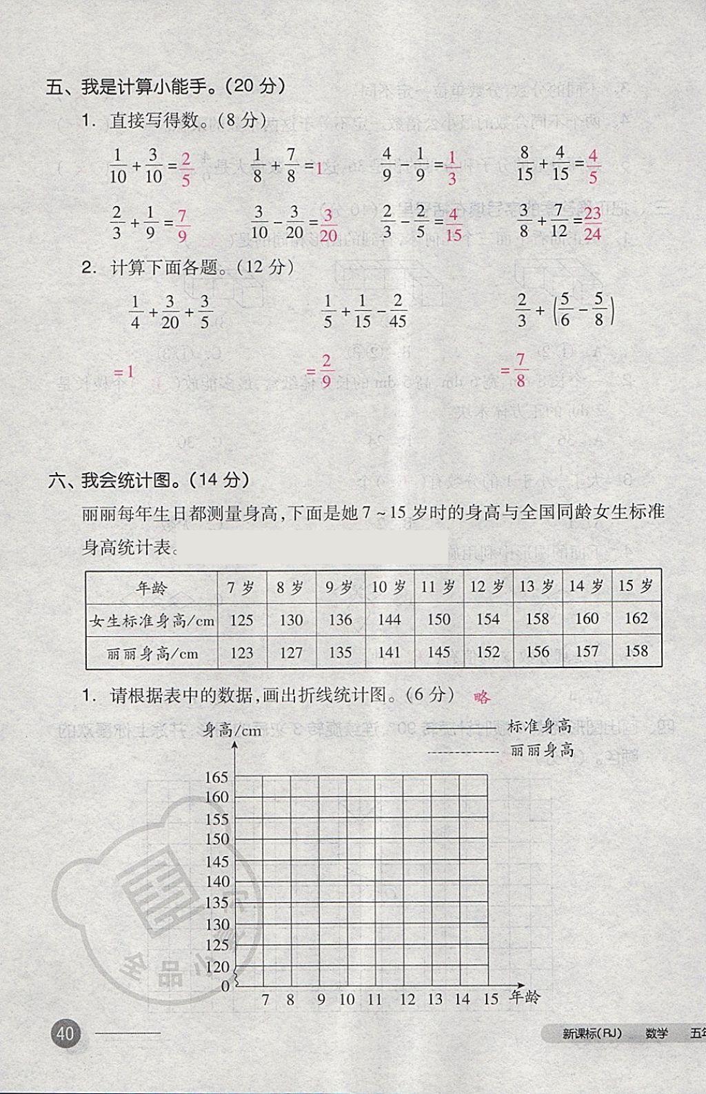 2018年全品小復習五年級數(shù)學下冊人教版 第79頁