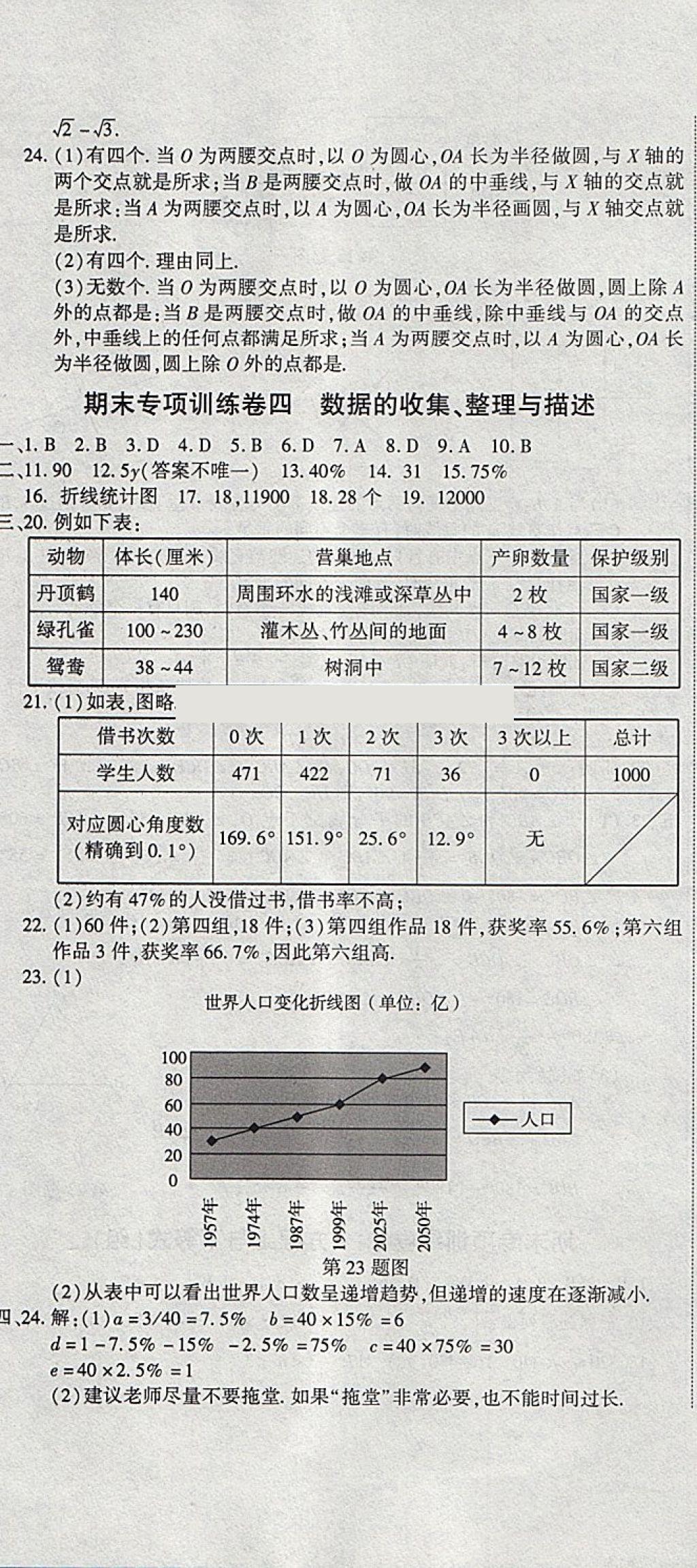 2018年全能闖關(guān)沖刺卷七年級(jí)數(shù)學(xué)下冊(cè)人教版 第11頁