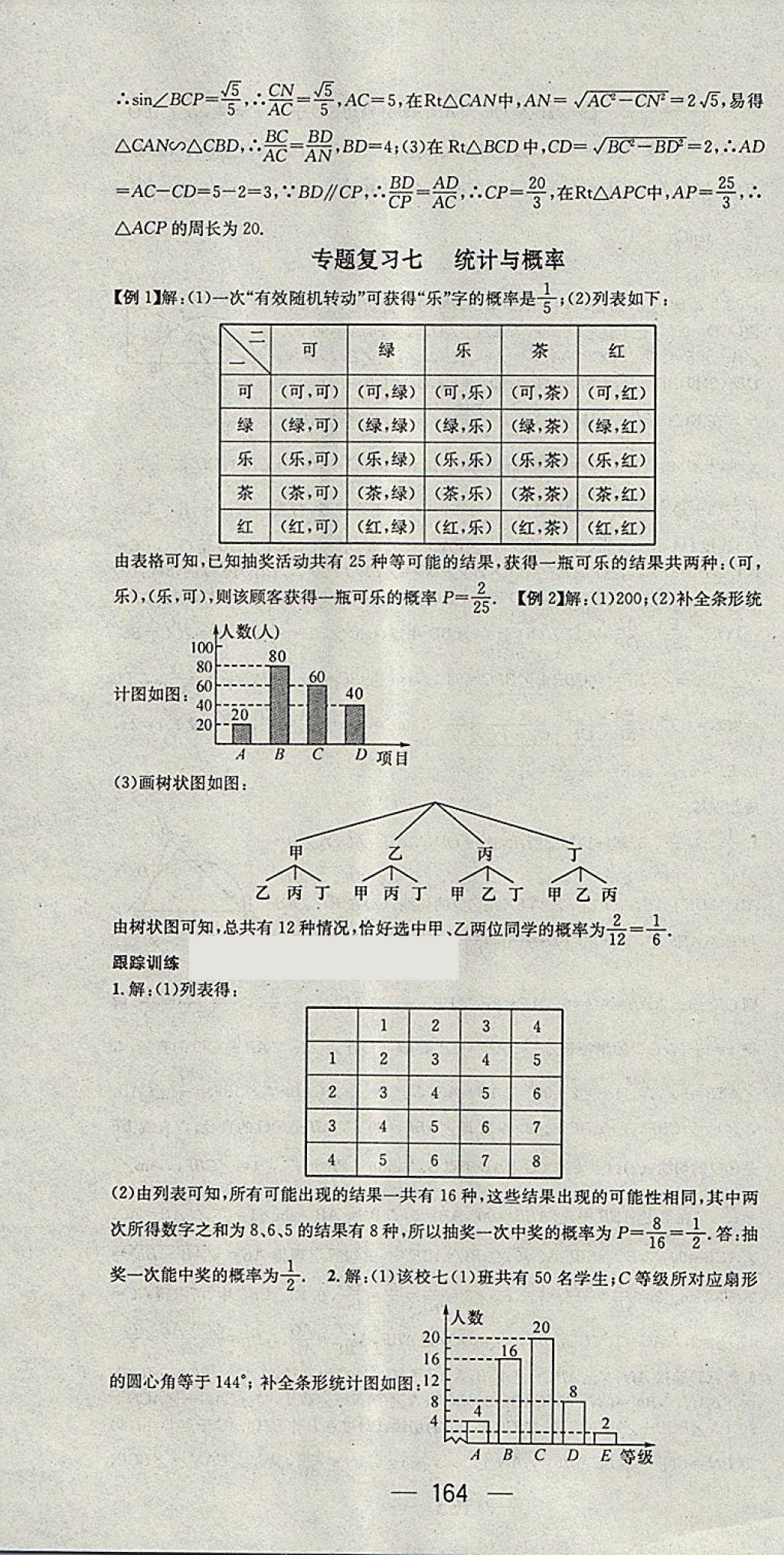 2018年名師測(cè)控九年級(jí)數(shù)學(xué)下冊(cè)滬科版 第28頁(yè)