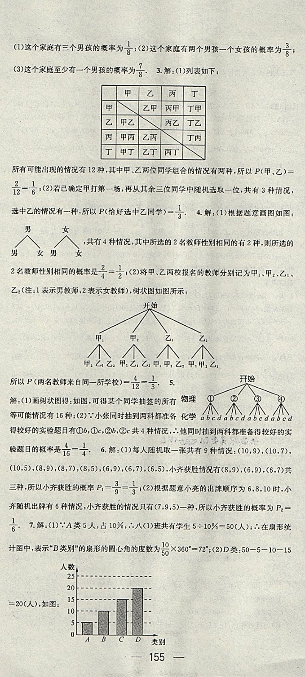 2018年名師測控九年級(jí)數(shù)學(xué)下冊滬科版 第19頁