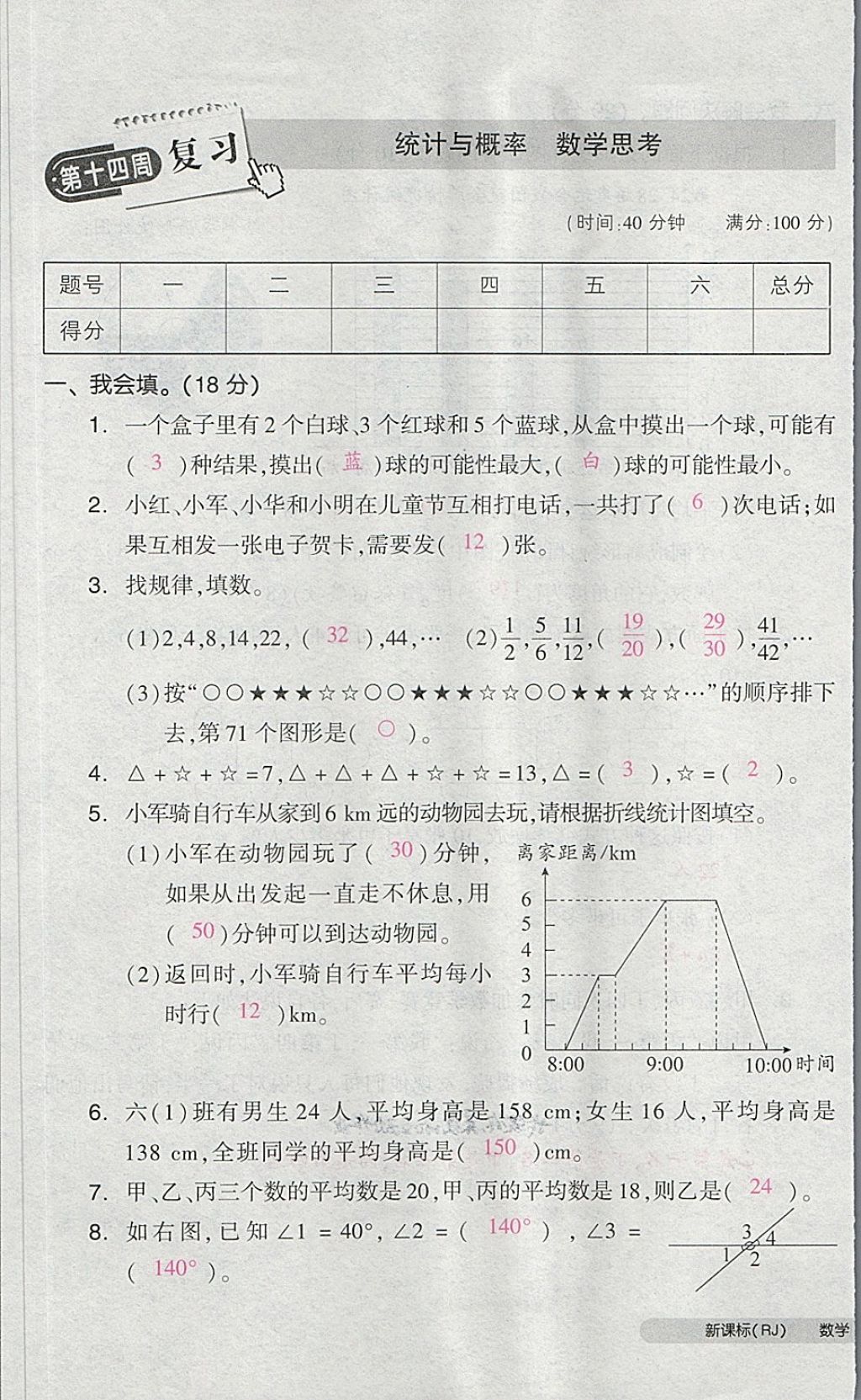 2018年全品小復(fù)習(xí)六年級(jí)數(shù)學(xué)下冊(cè)人教版 第65頁