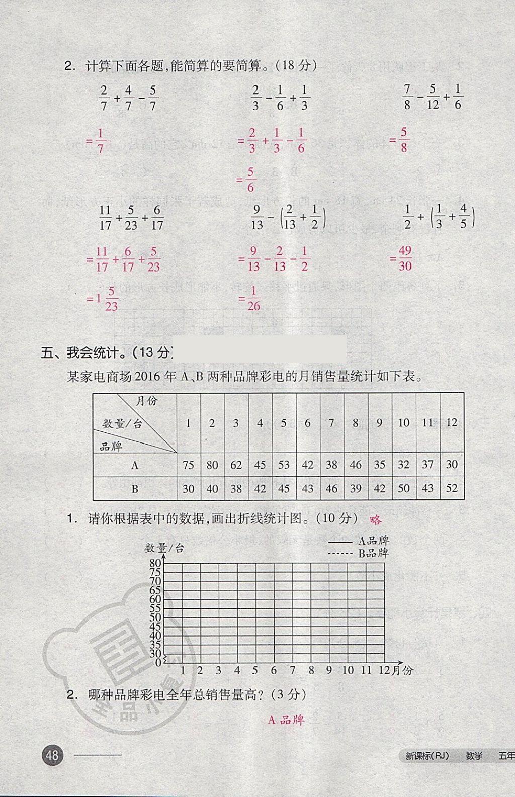 2018年全品小復(fù)習(xí)五年級(jí)數(shù)學(xué)下冊(cè)人教版 第95頁(yè)