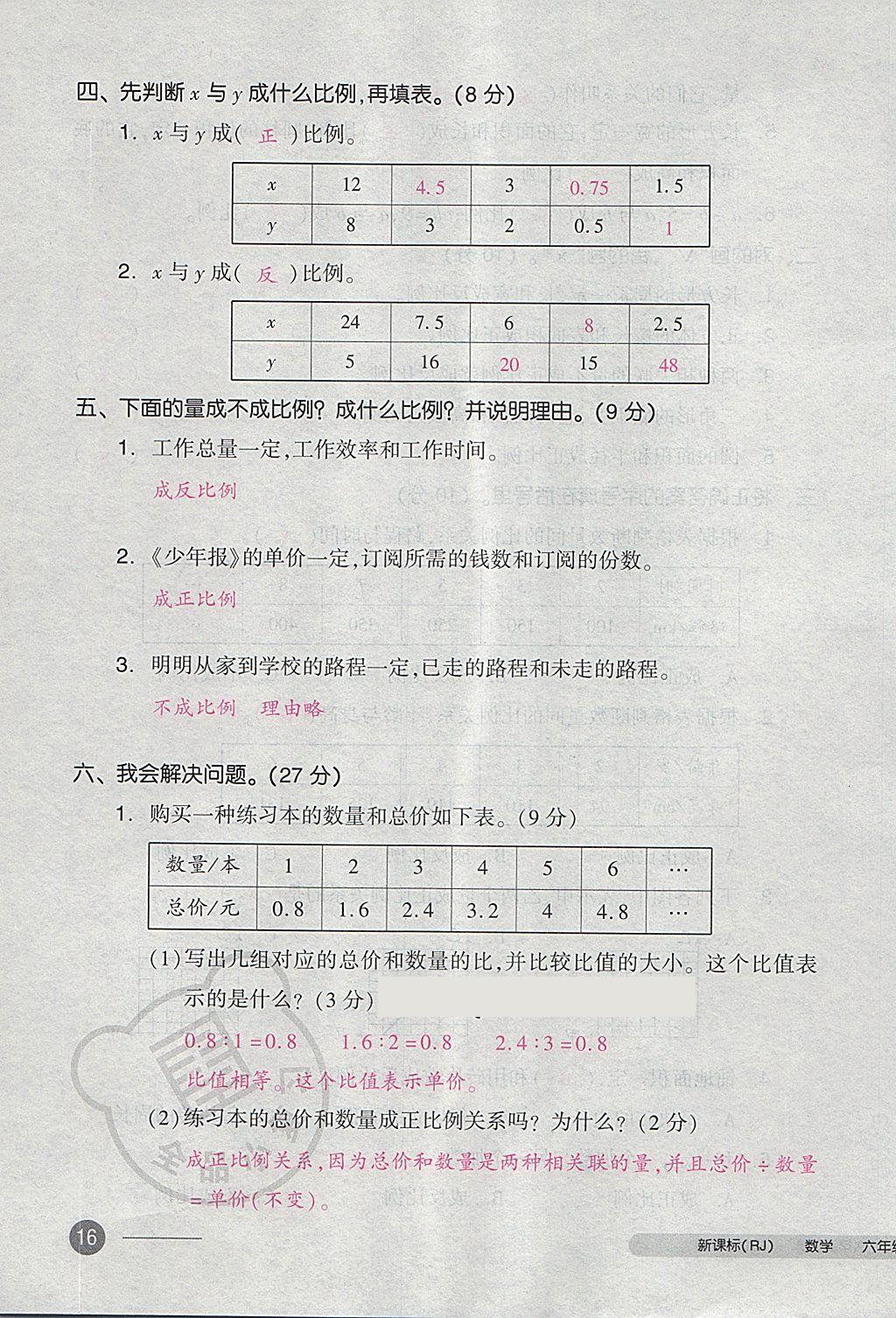 2018年全品小復(fù)習(xí)六年級數(shù)學(xué)下冊人教版 第31頁