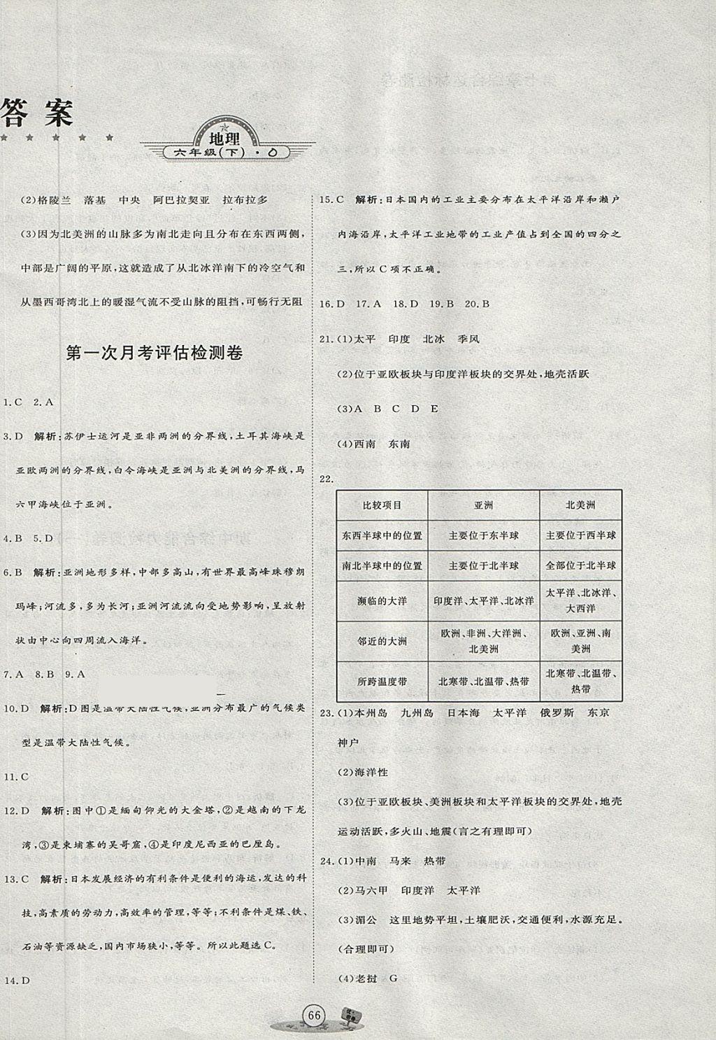 2018年優(yōu)加密卷六年級(jí)地理下冊(cè)O(shè)版 第2頁