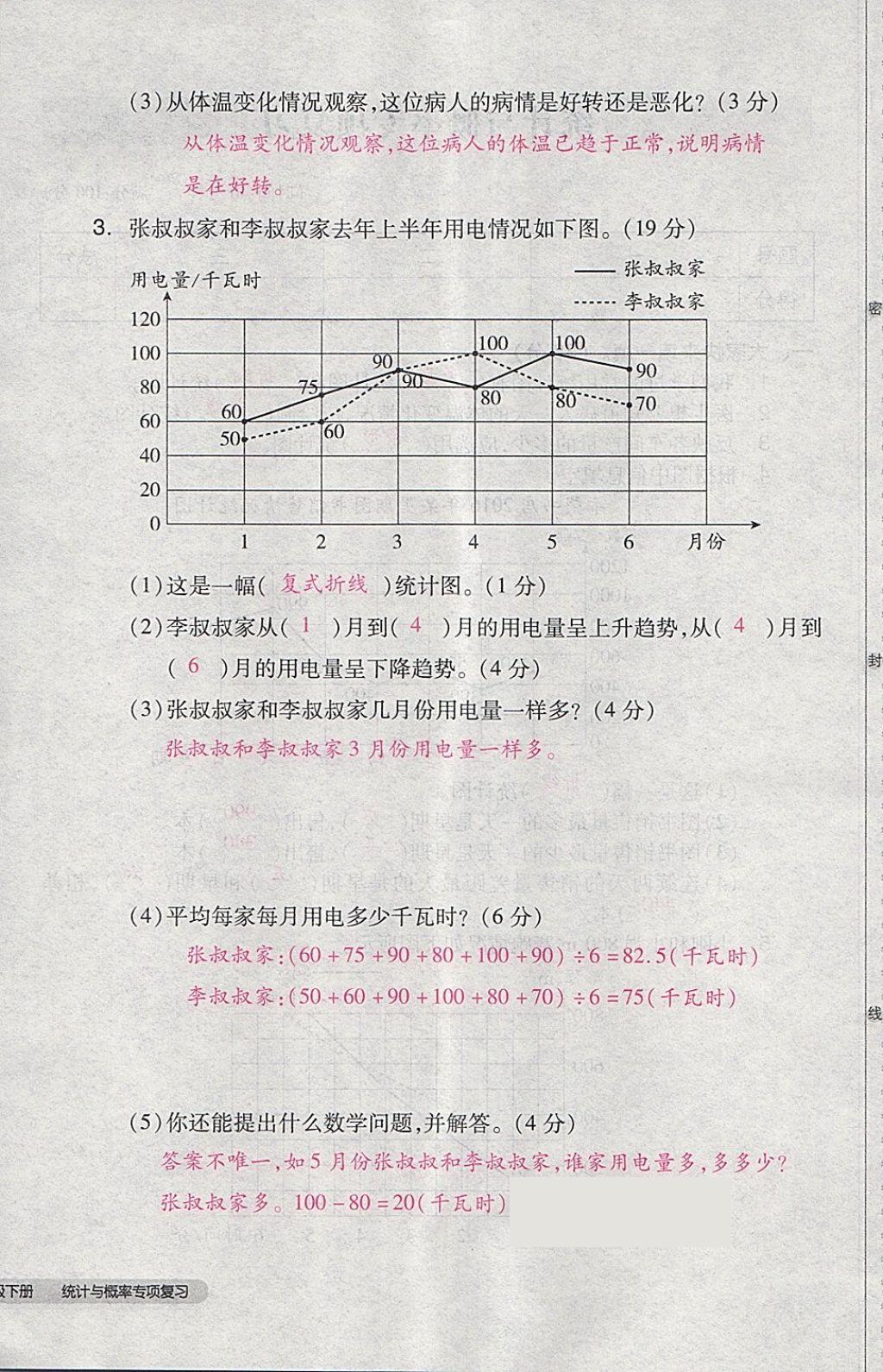 2018年全品小復(fù)習(xí)五年級數(shù)學(xué)下冊人教版 第92頁