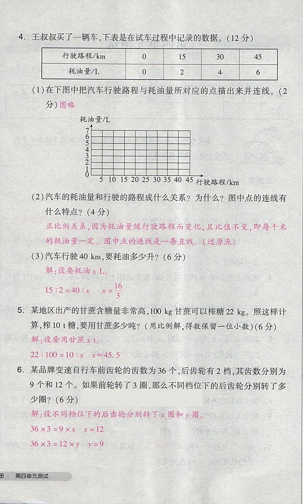 2018年全品小復習六年級數(shù)學下冊人教版 第40頁