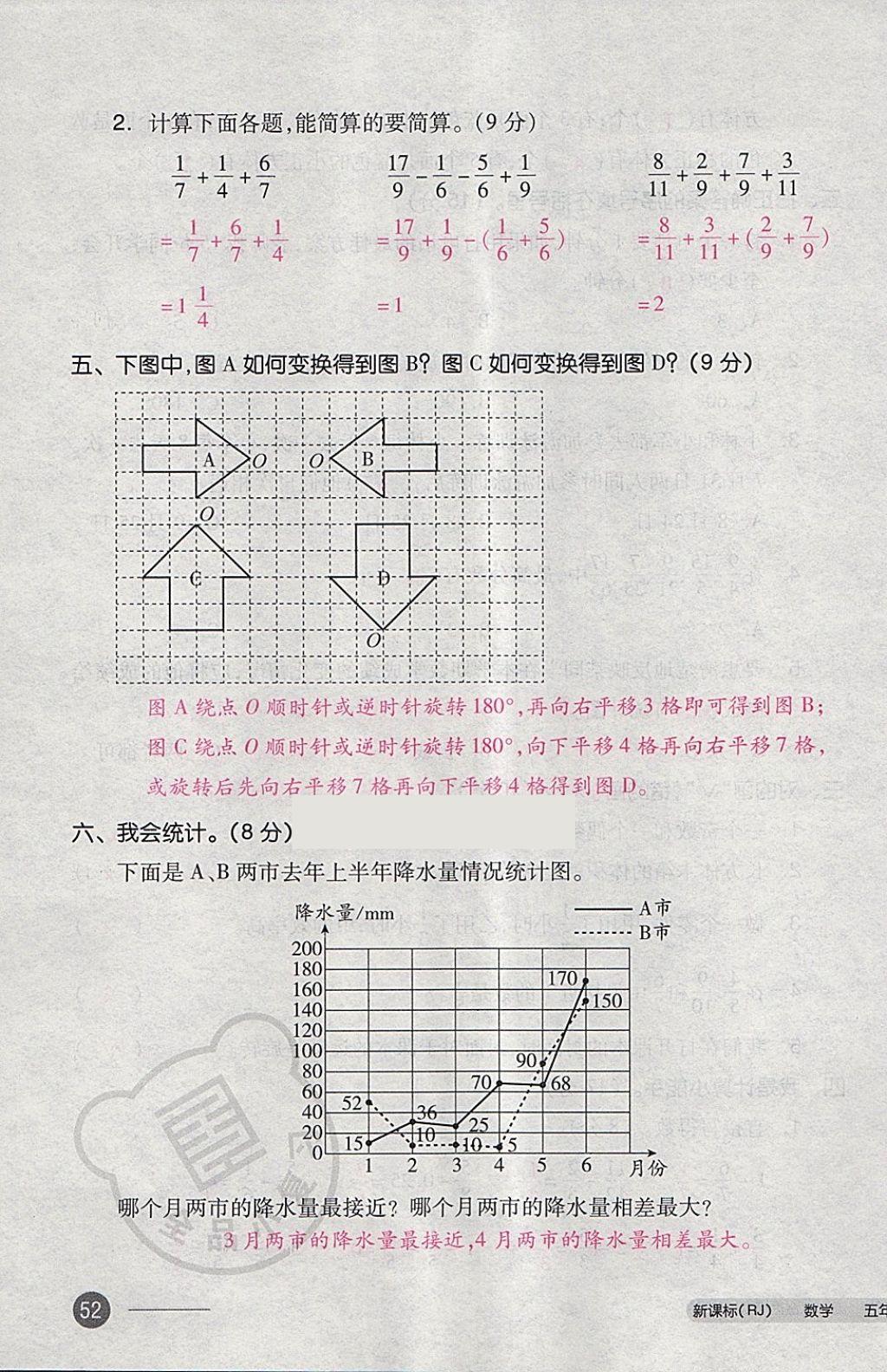 2018年全品小復習五年級數(shù)學下冊人教版 第104頁