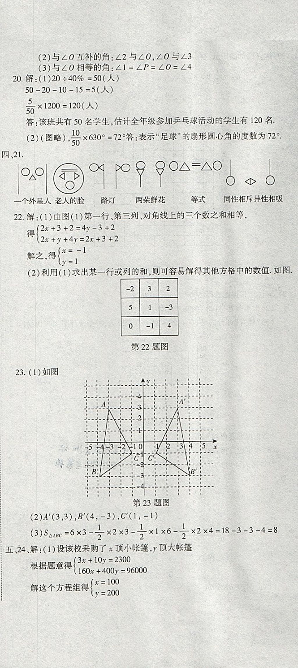 2018年全能闖關(guān)沖刺卷七年級(jí)數(shù)學(xué)下冊(cè)人教版 第20頁(yè)