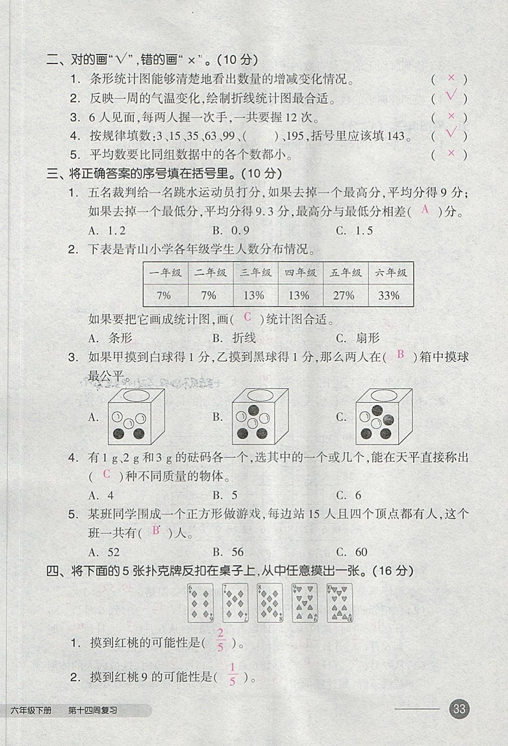 2018年全品小復(fù)習(xí)六年級數(shù)學(xué)下冊人教版 第66頁