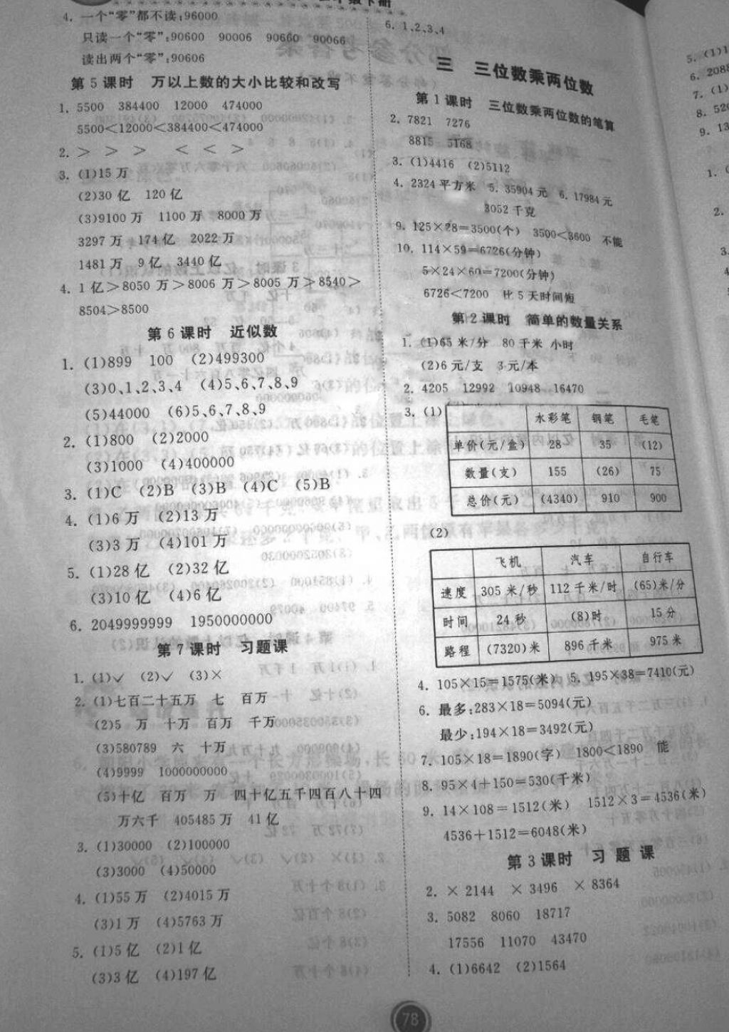 2018年家庭作业四年级数学下册苏教版贵州教育出版社 第2页