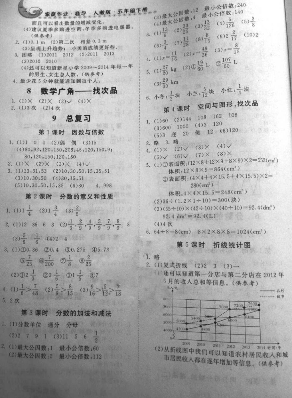 2018年家庭作业五年级数学下册人教版贵州教育出版社 第6页