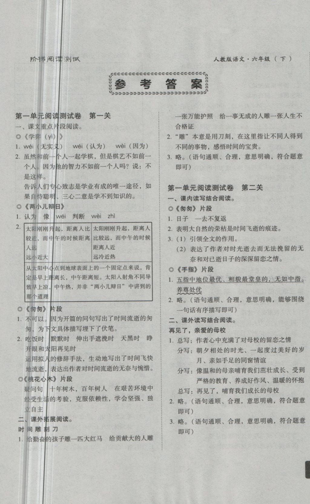 2018年刷卷阶梯阅读测试六年级语文下册人教版答案精英家教网