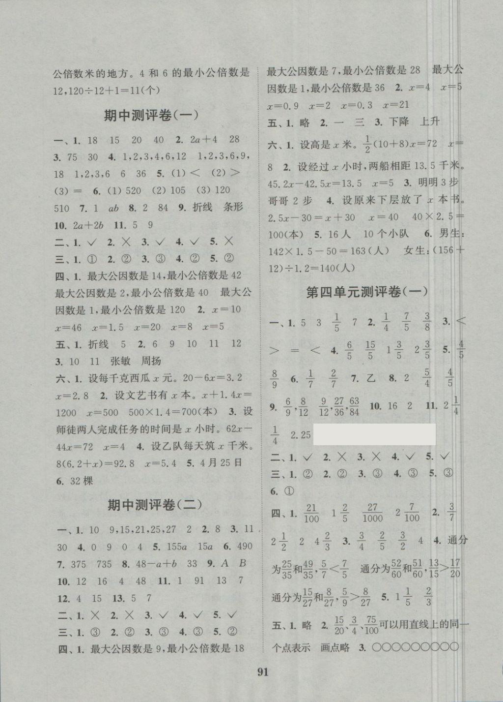 2018年通城學(xué)典小學(xué)全程測(cè)評(píng)卷五年級(jí)數(shù)學(xué)下冊(cè)蘇教版 第3頁(yè)