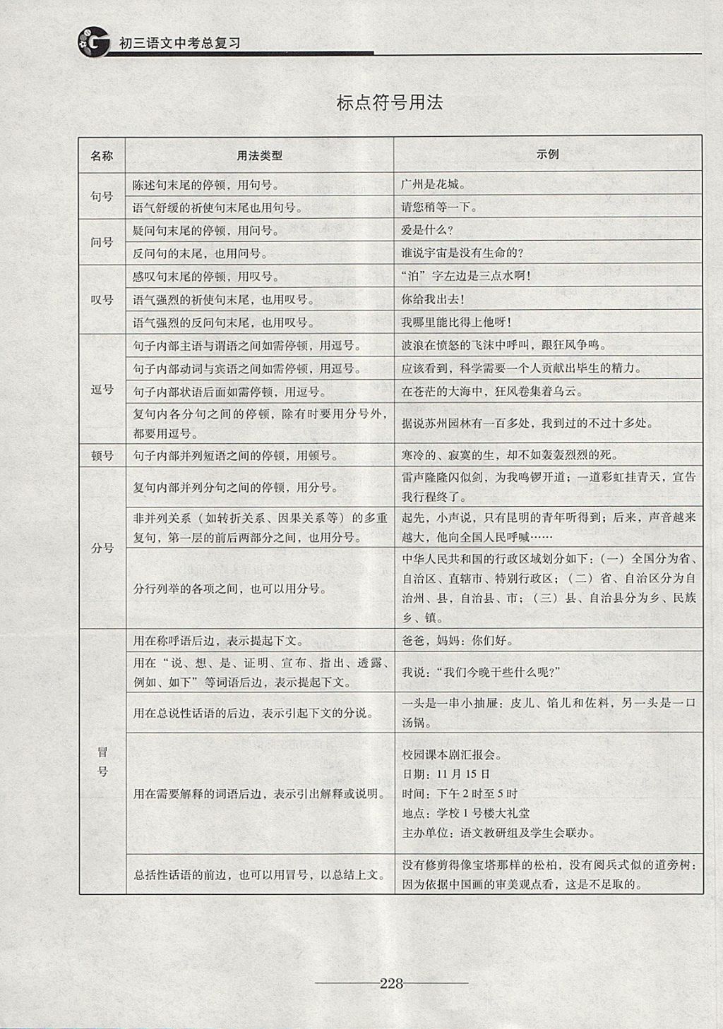 2018年初三語文中考總復(fù)習(xí) 第40頁