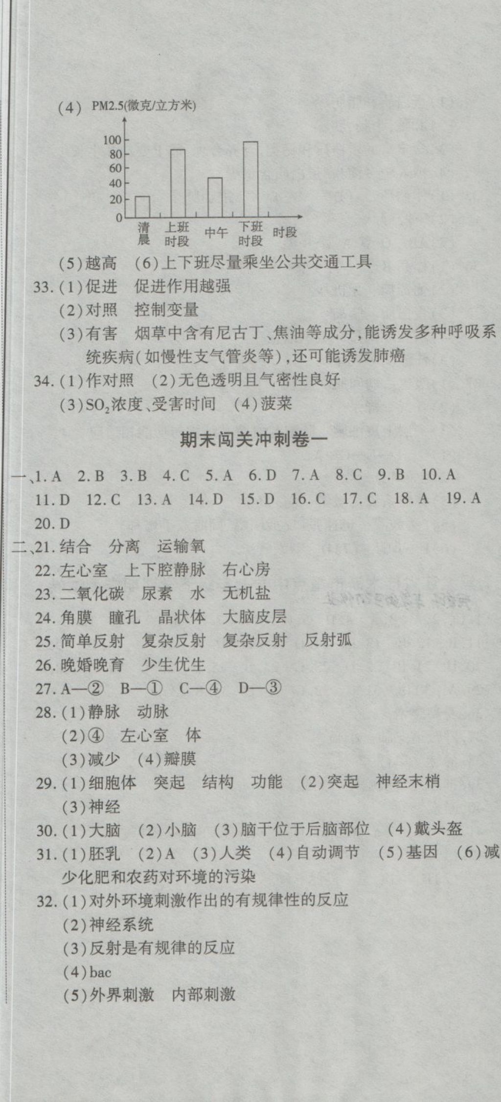 2018年全能闖關沖刺卷七年級生物下冊人教版 第8頁