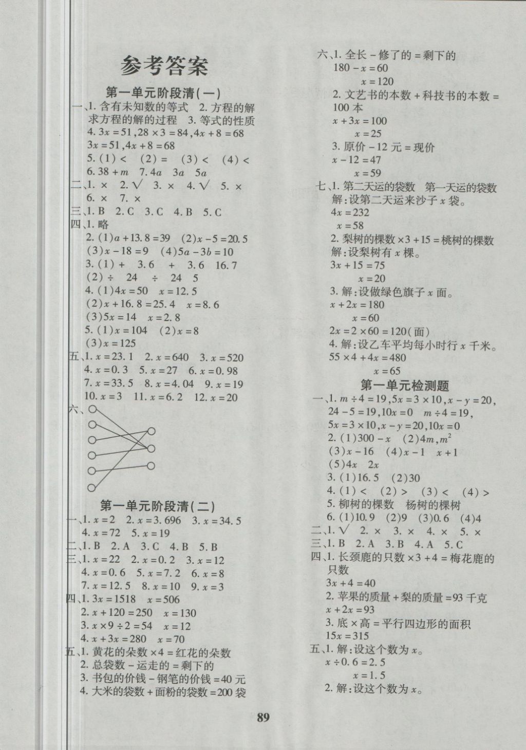 2018年教育世家状元卷五年级数学下册苏教版答案精英家教网