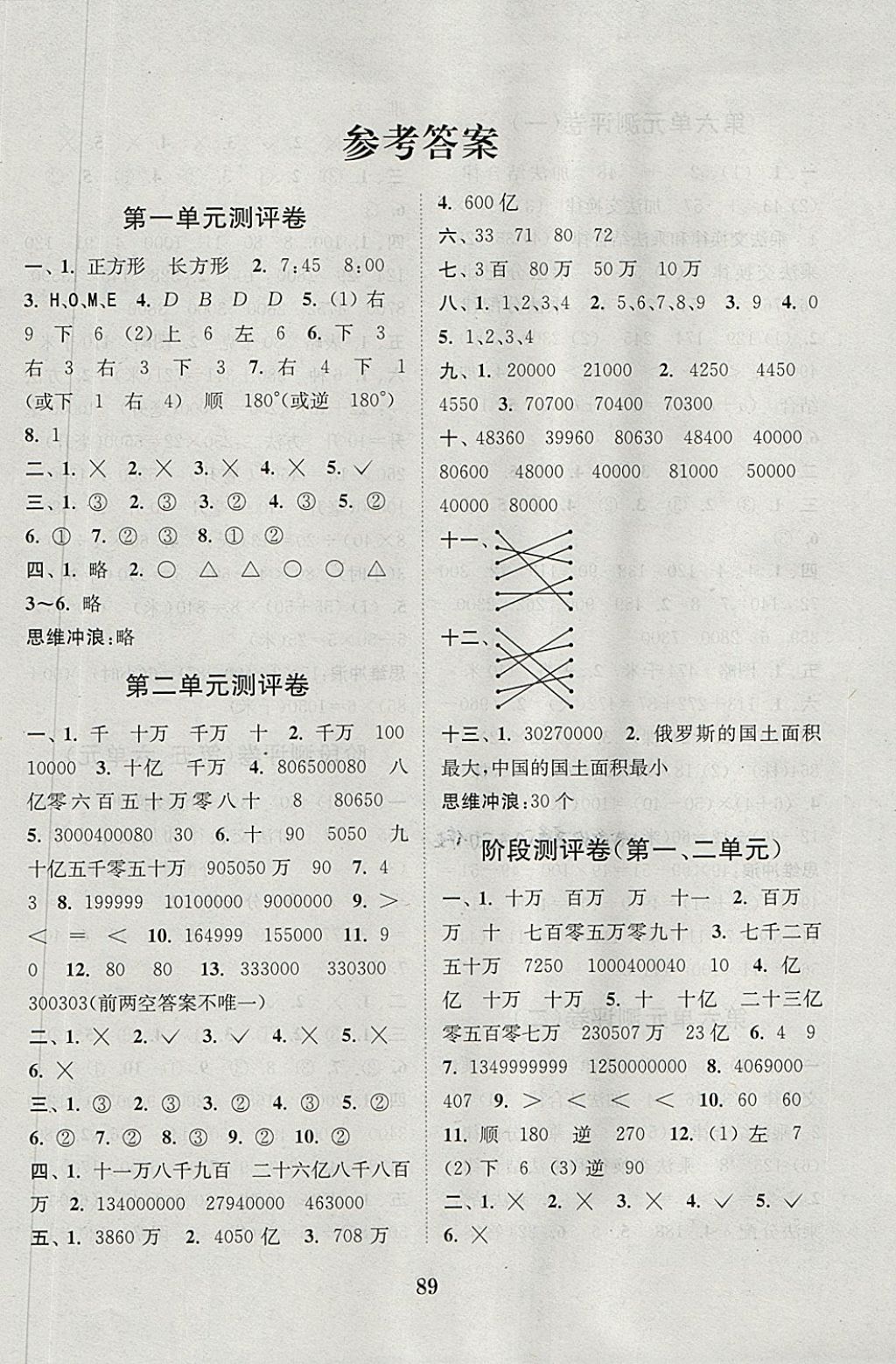 2018年通城學(xué)典小學(xué)全程測評卷四年級數(shù)學(xué)下冊蘇教版江蘇專用 第1頁