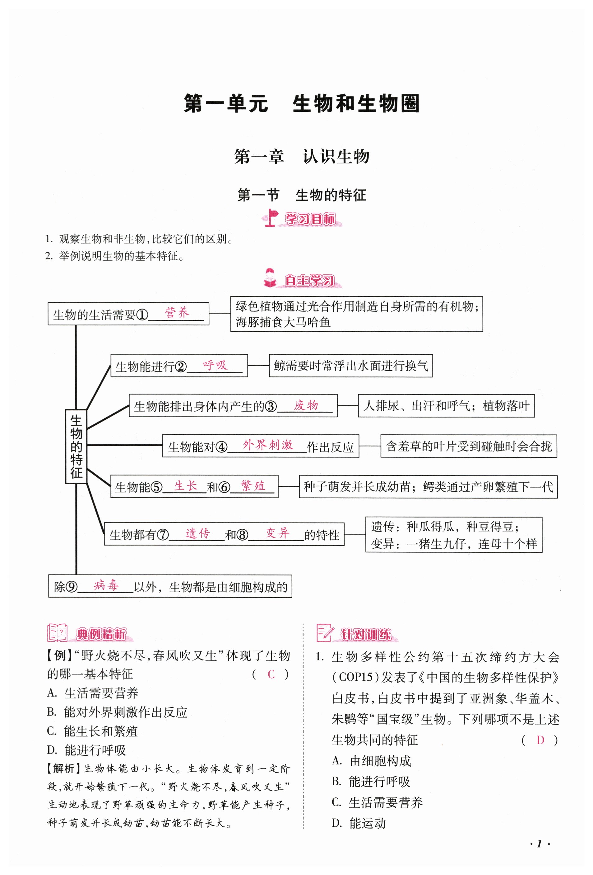 2023年本土攻略七年級生物上冊人教版 第1頁