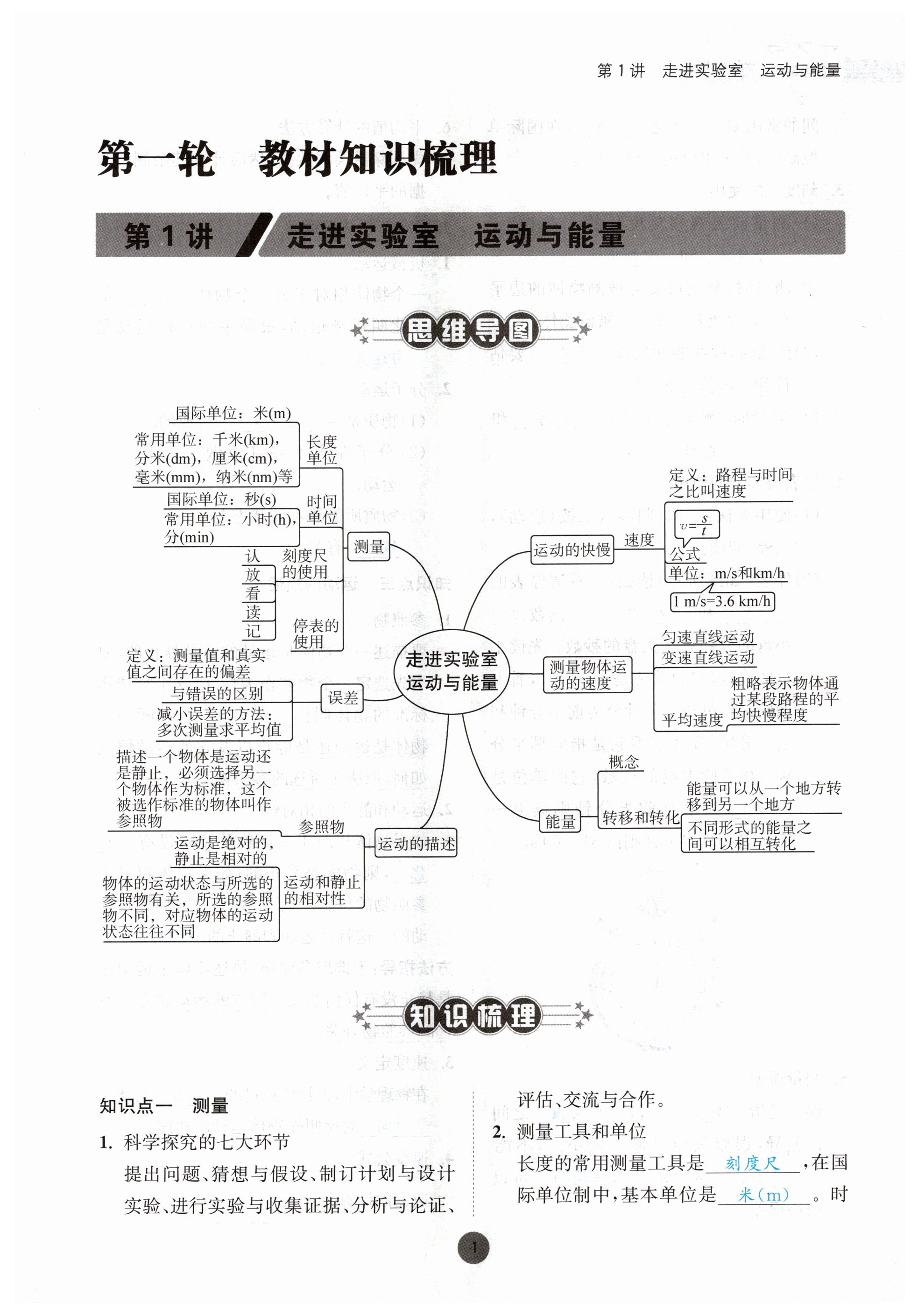 2024年中考6加1物理教科版达州专版 第1页