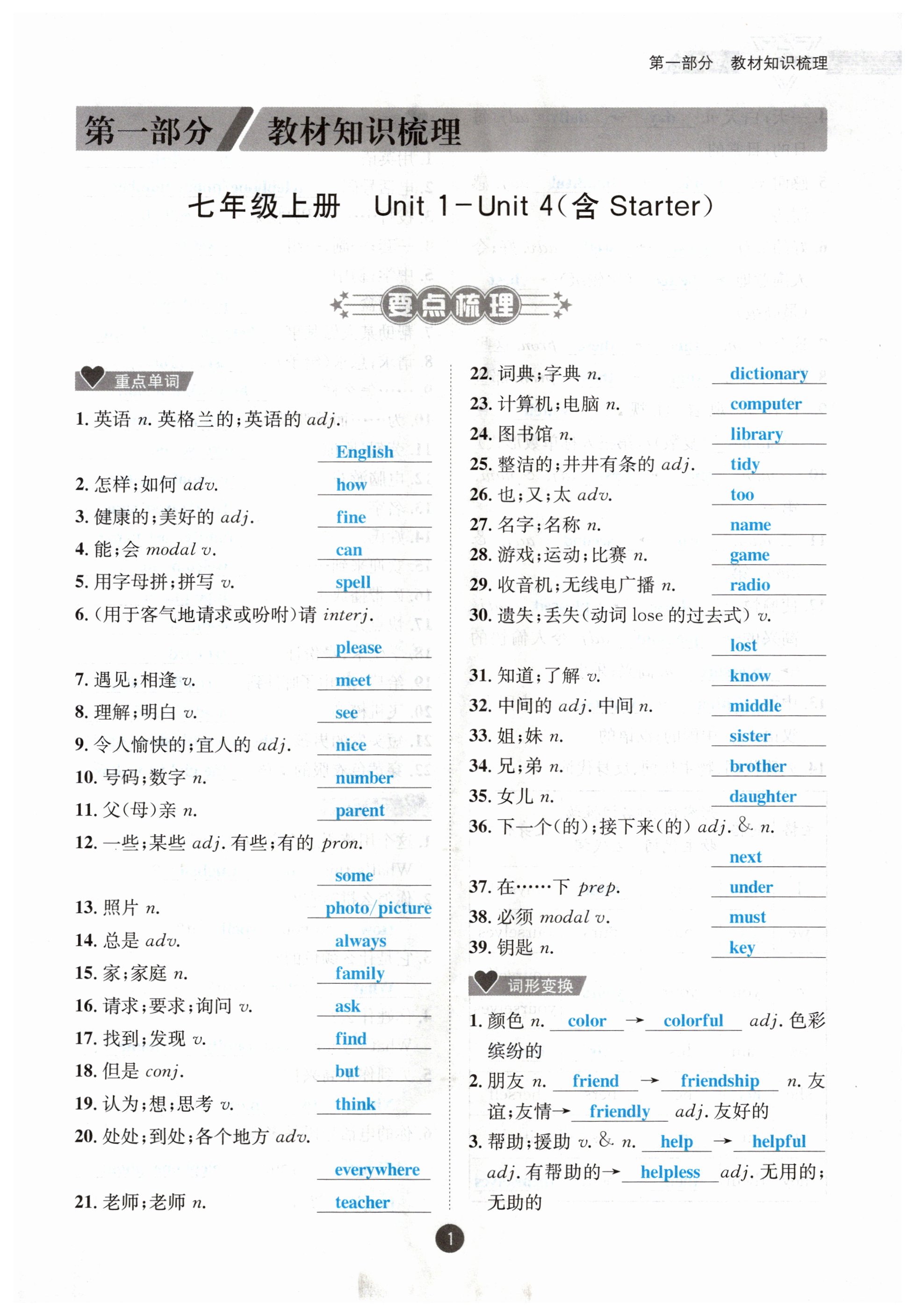 2024年中考6加1英语达州专版 第1页