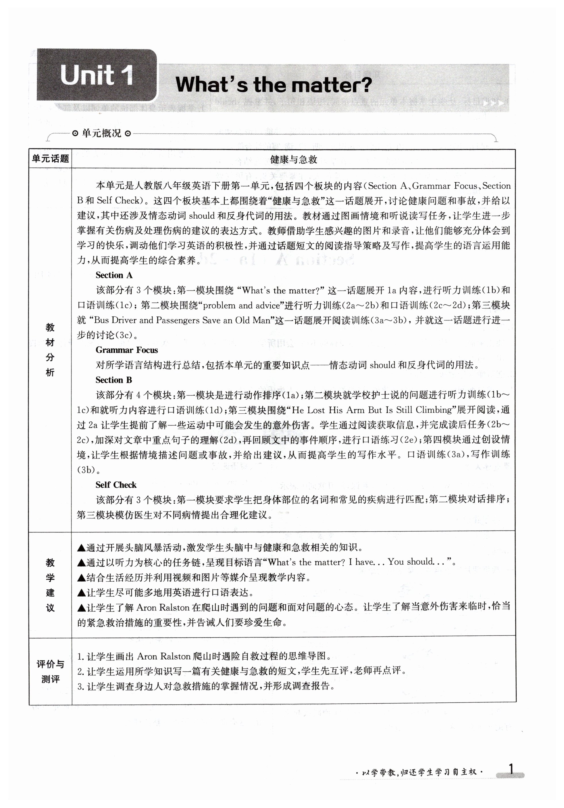 2024年金太陽(yáng)導(dǎo)學(xué)案八年級(jí)英語(yǔ)下冊(cè)人教版 第1頁(yè)