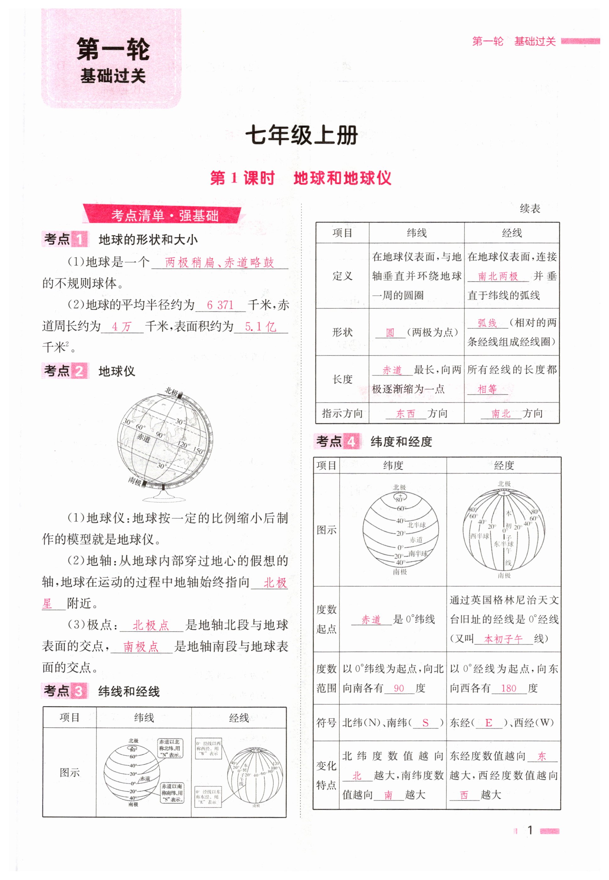 2024年全效學(xué)習(xí)中考學(xué)練測(cè)地理湖南專版 第1頁