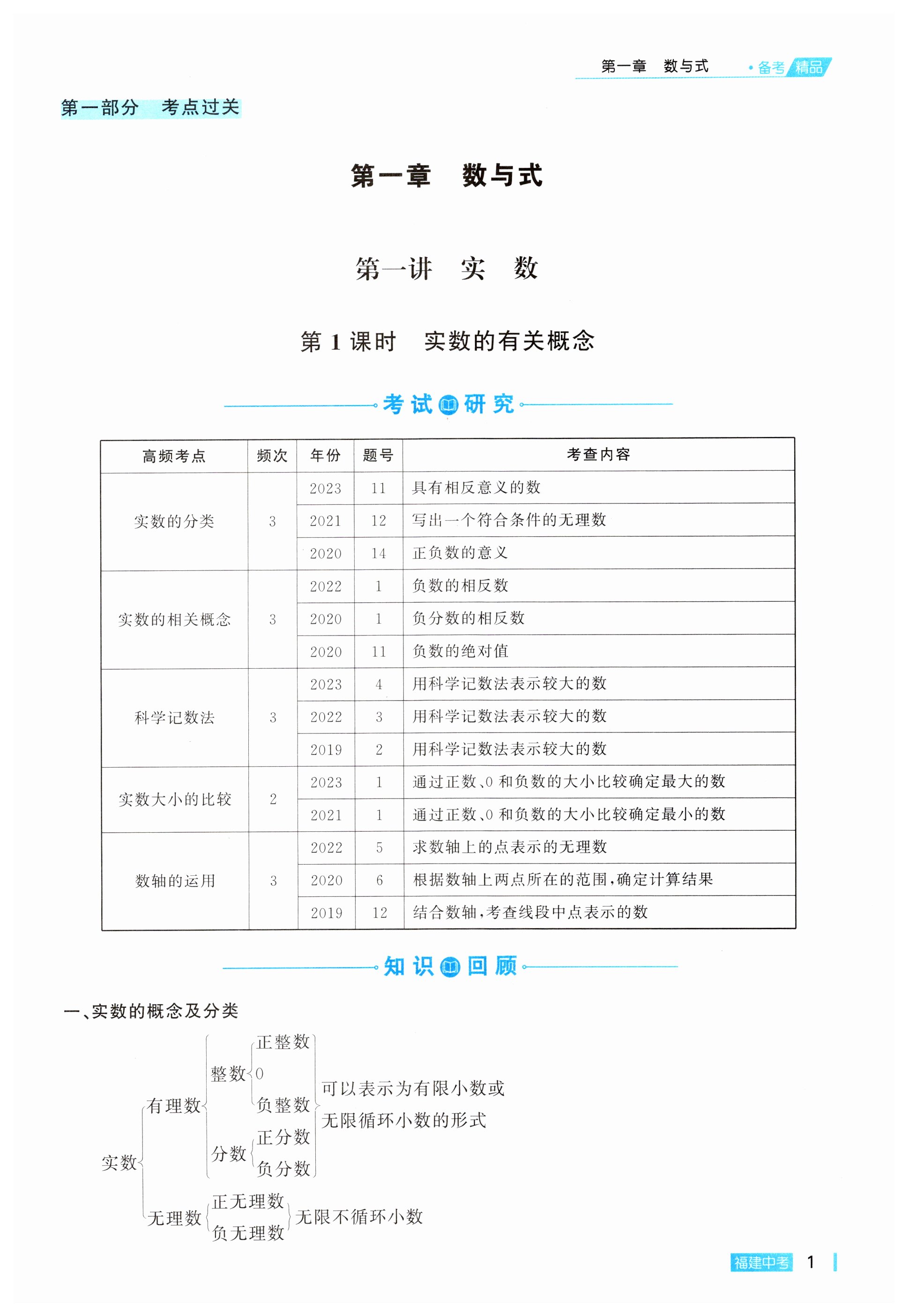 2024年創(chuàng)意課堂中考總復(fù)習(xí)指導(dǎo)數(shù)學(xué)福建專版 第1頁