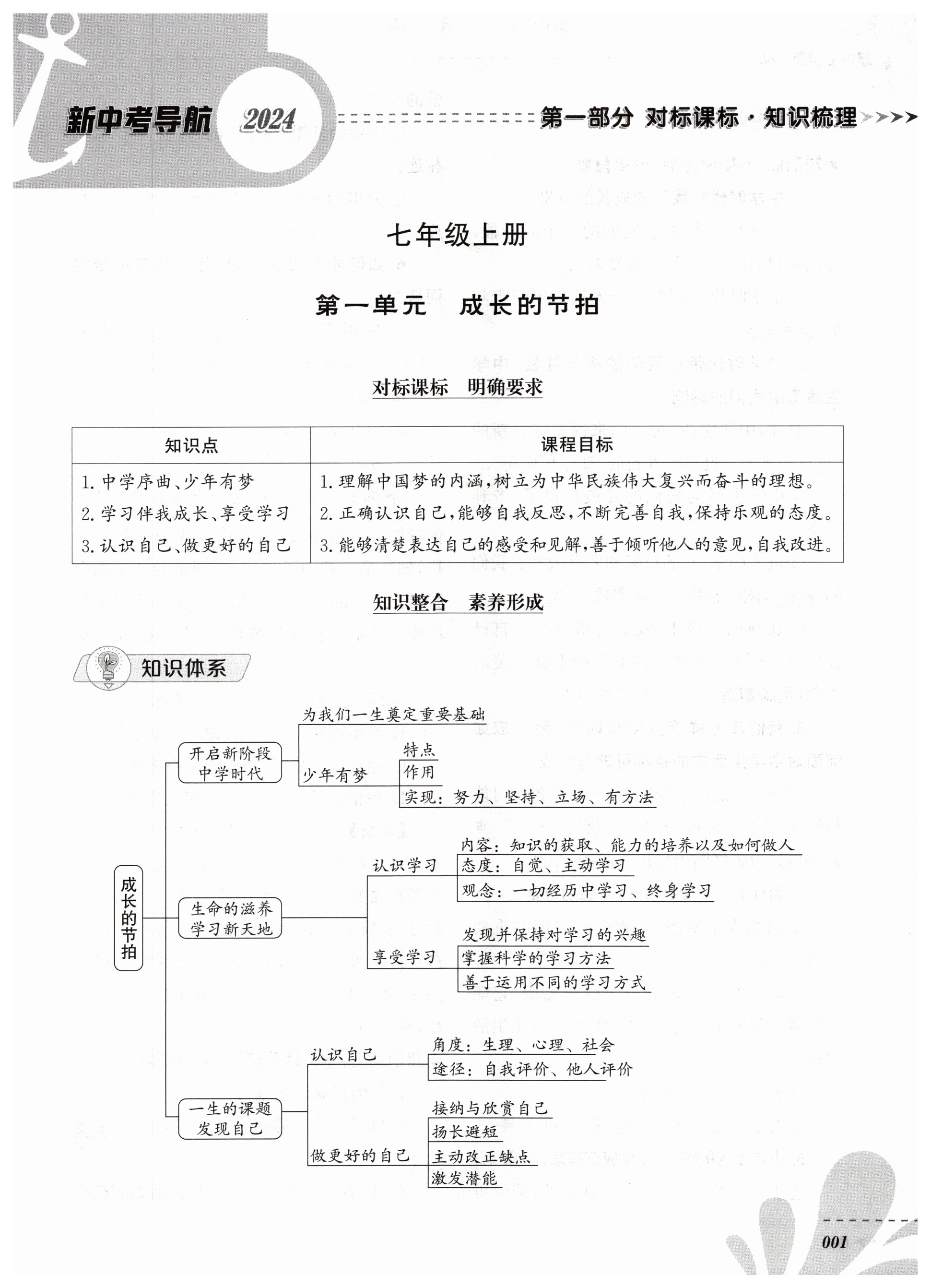 2024年新中考導航長江出版社道德與法治 第1頁