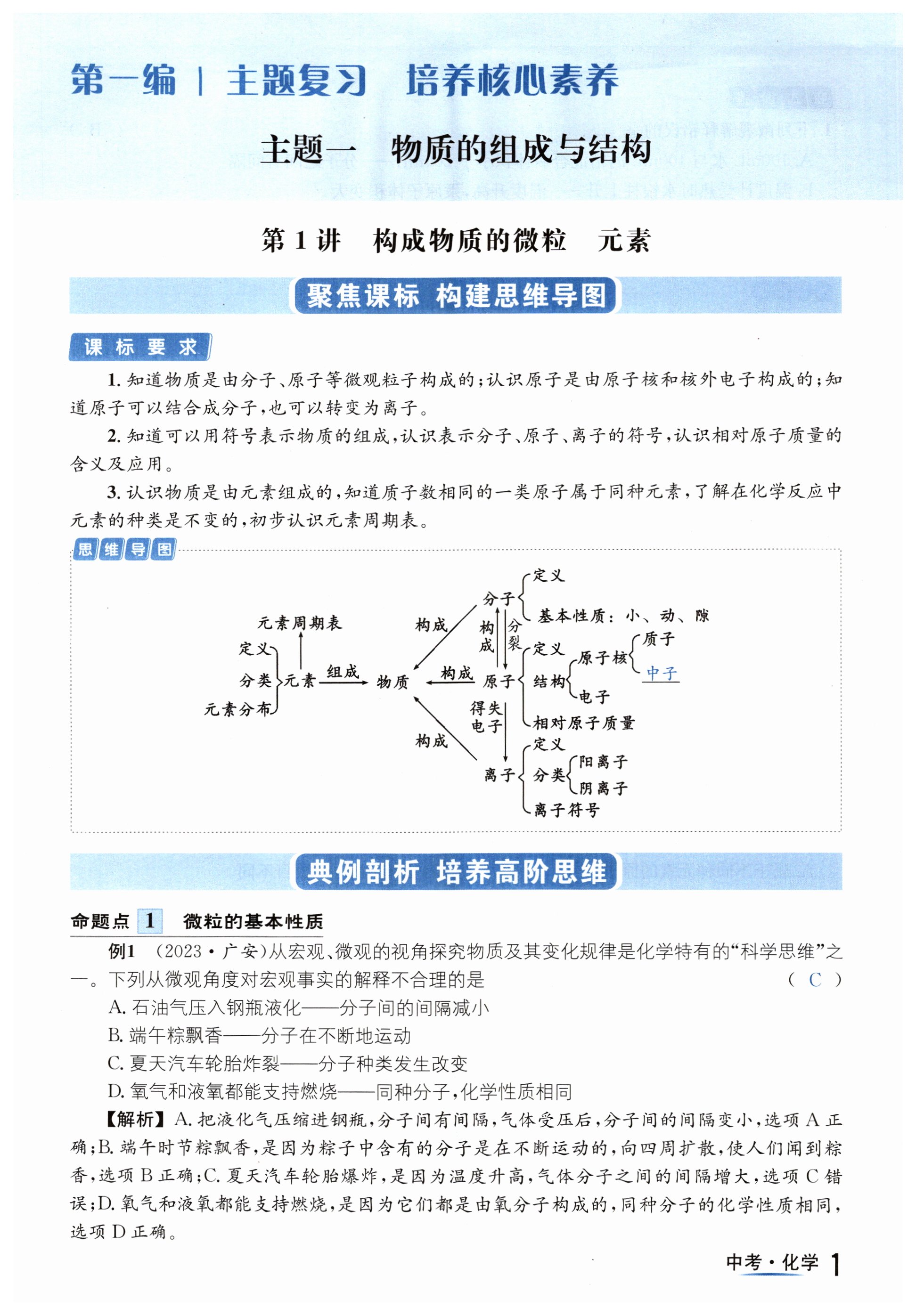 2024年國華考試中考總動員化學(xué)達州專版 第1頁