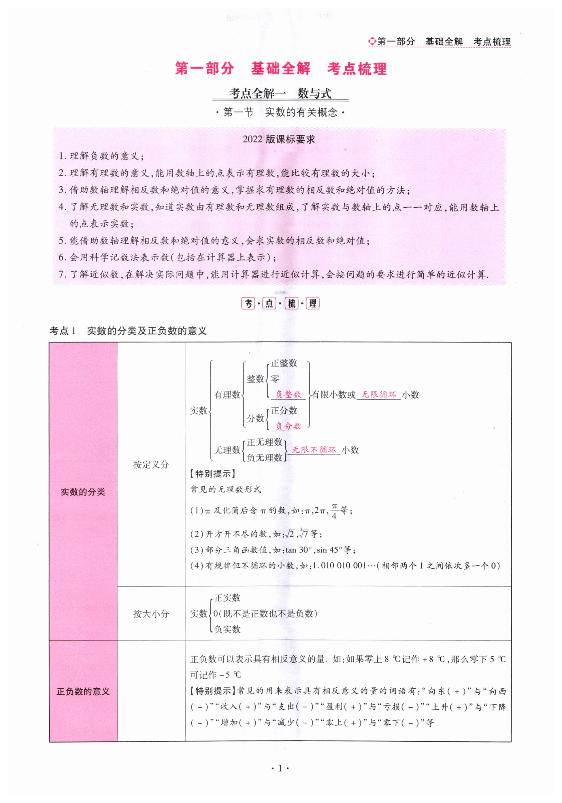 2024年中考总复习现代教育出版社数学 第1页