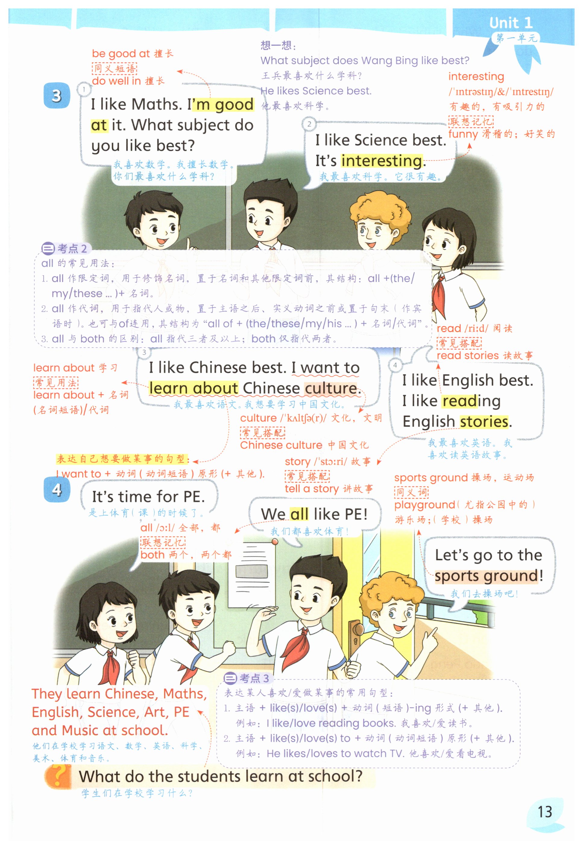 第13页