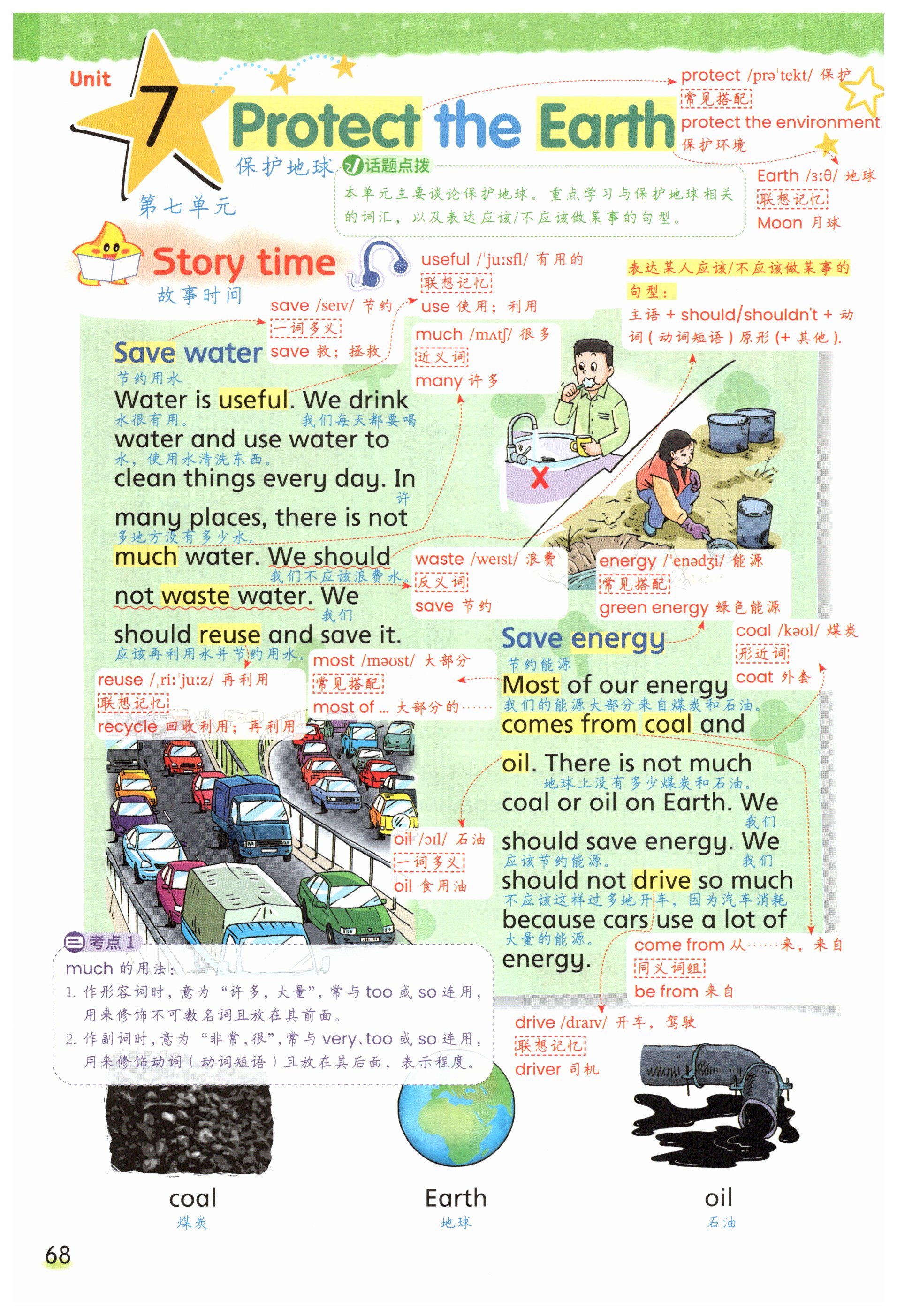 第68页