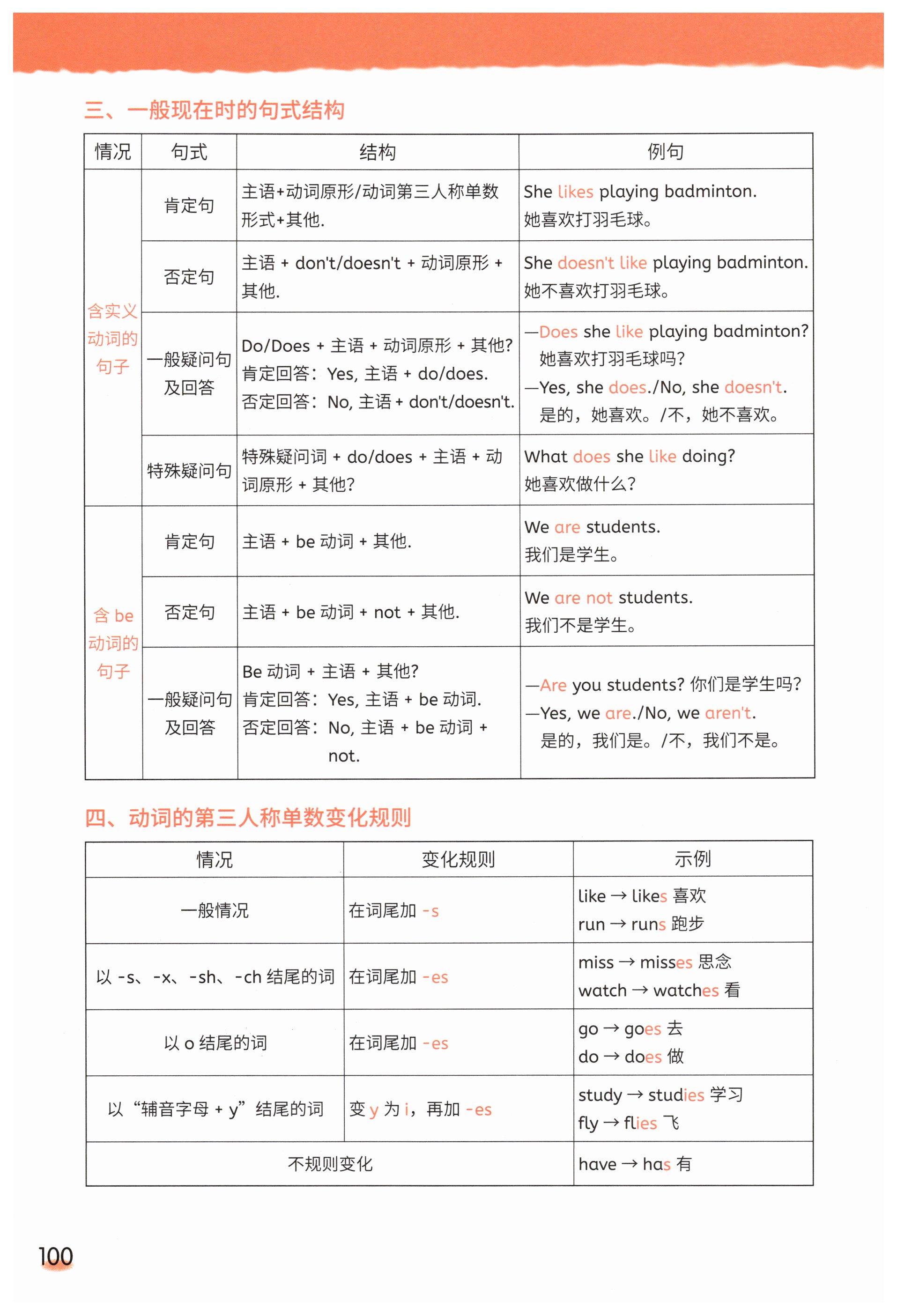 第100页