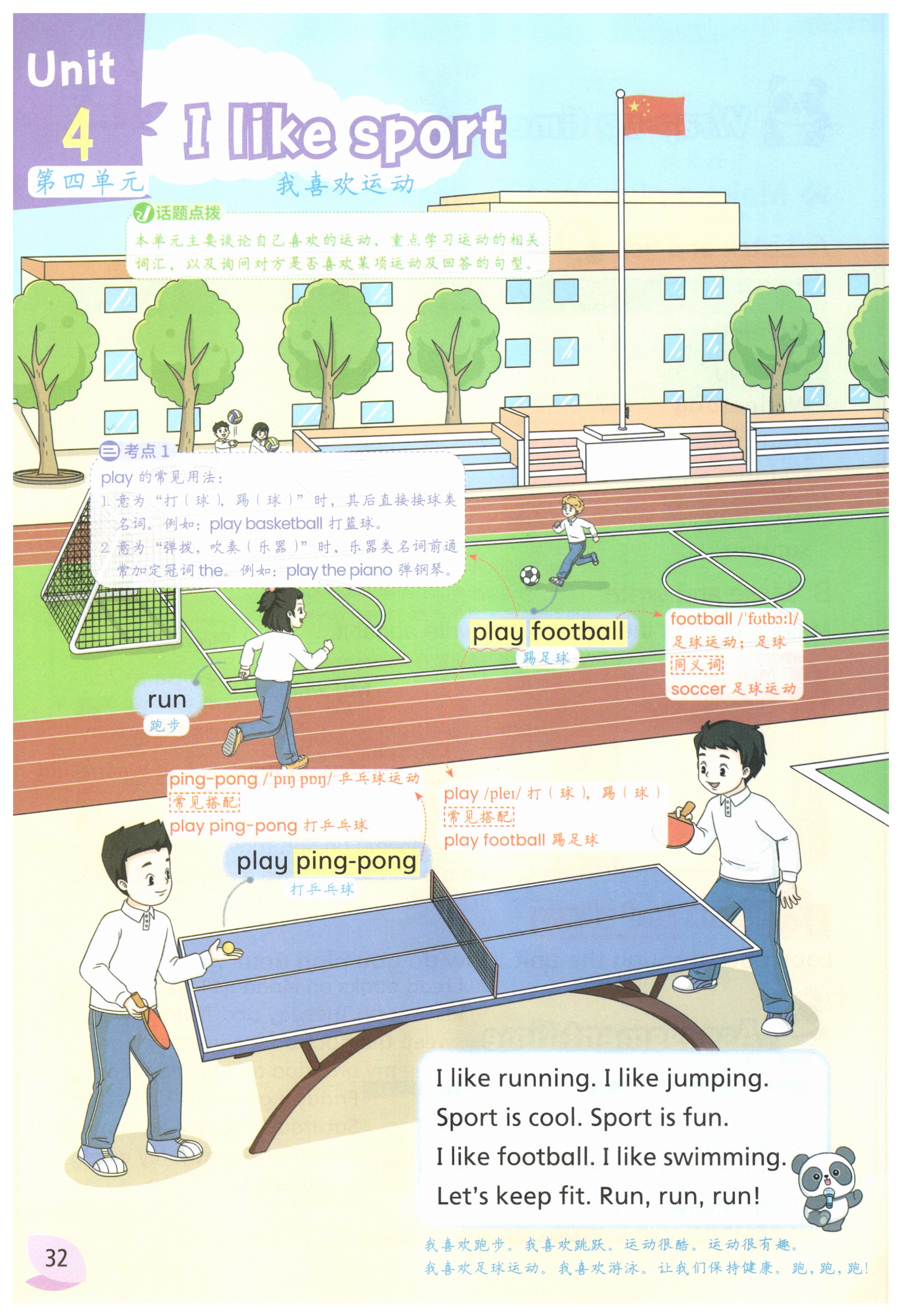 第32页