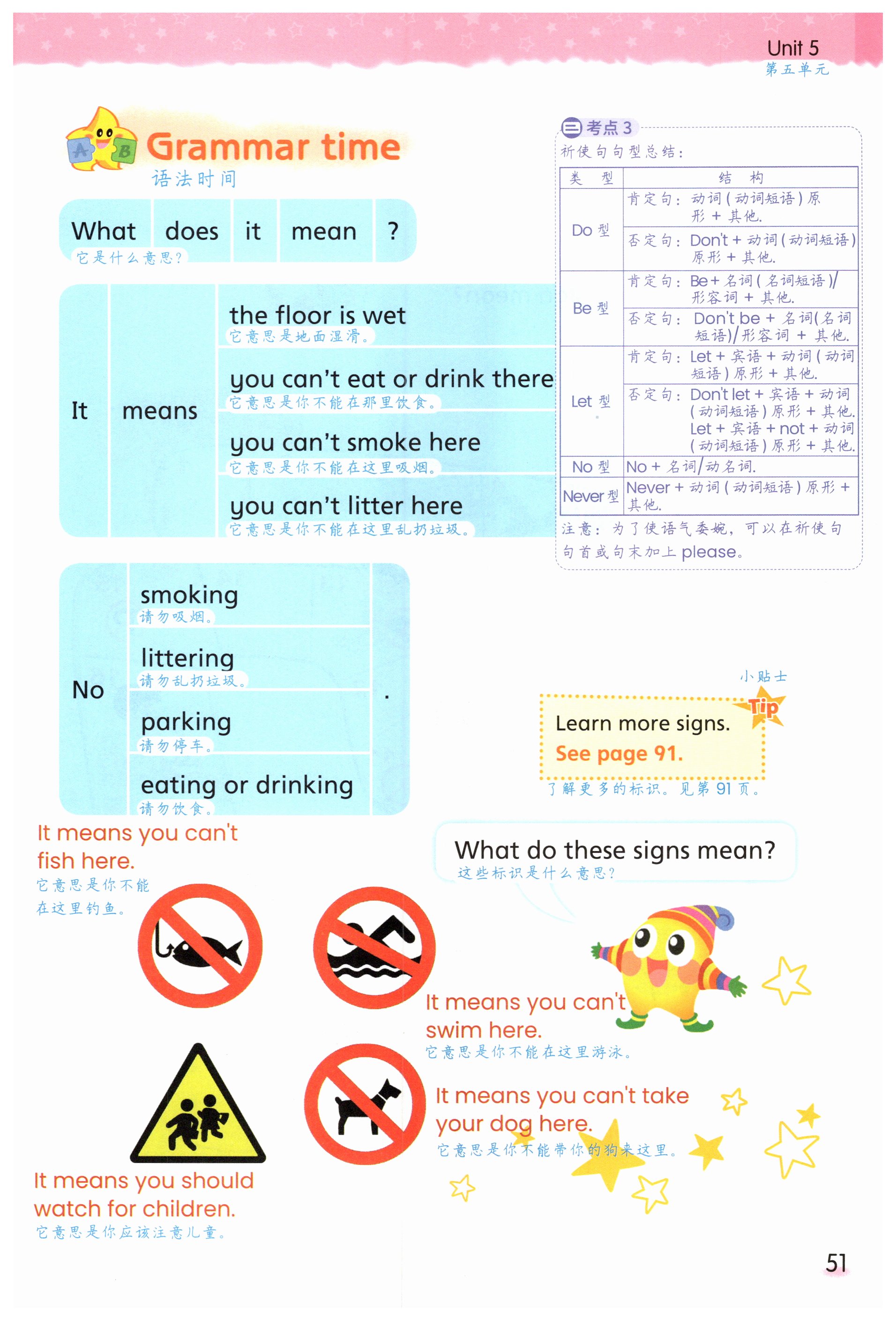 第51页