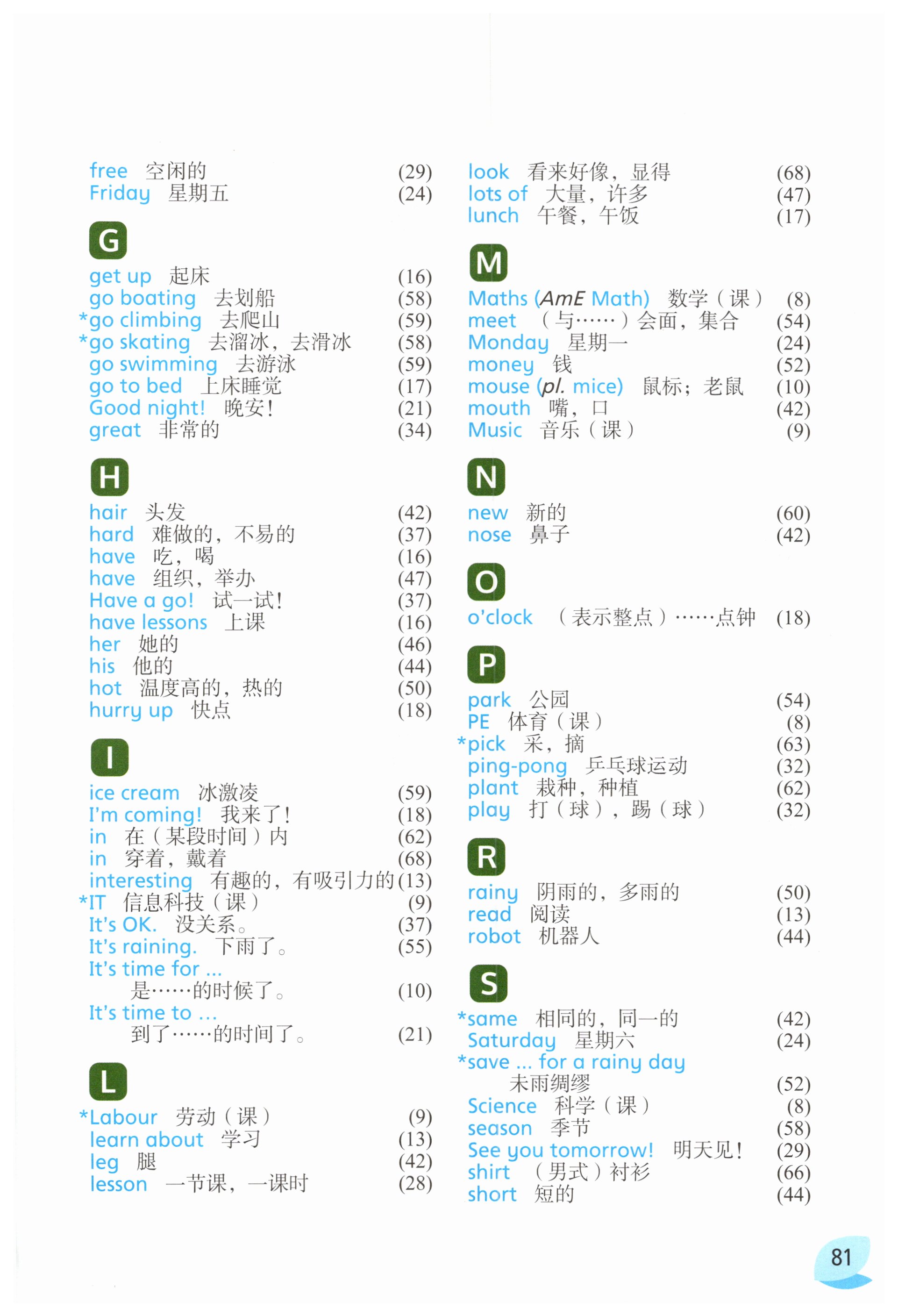 第81页
