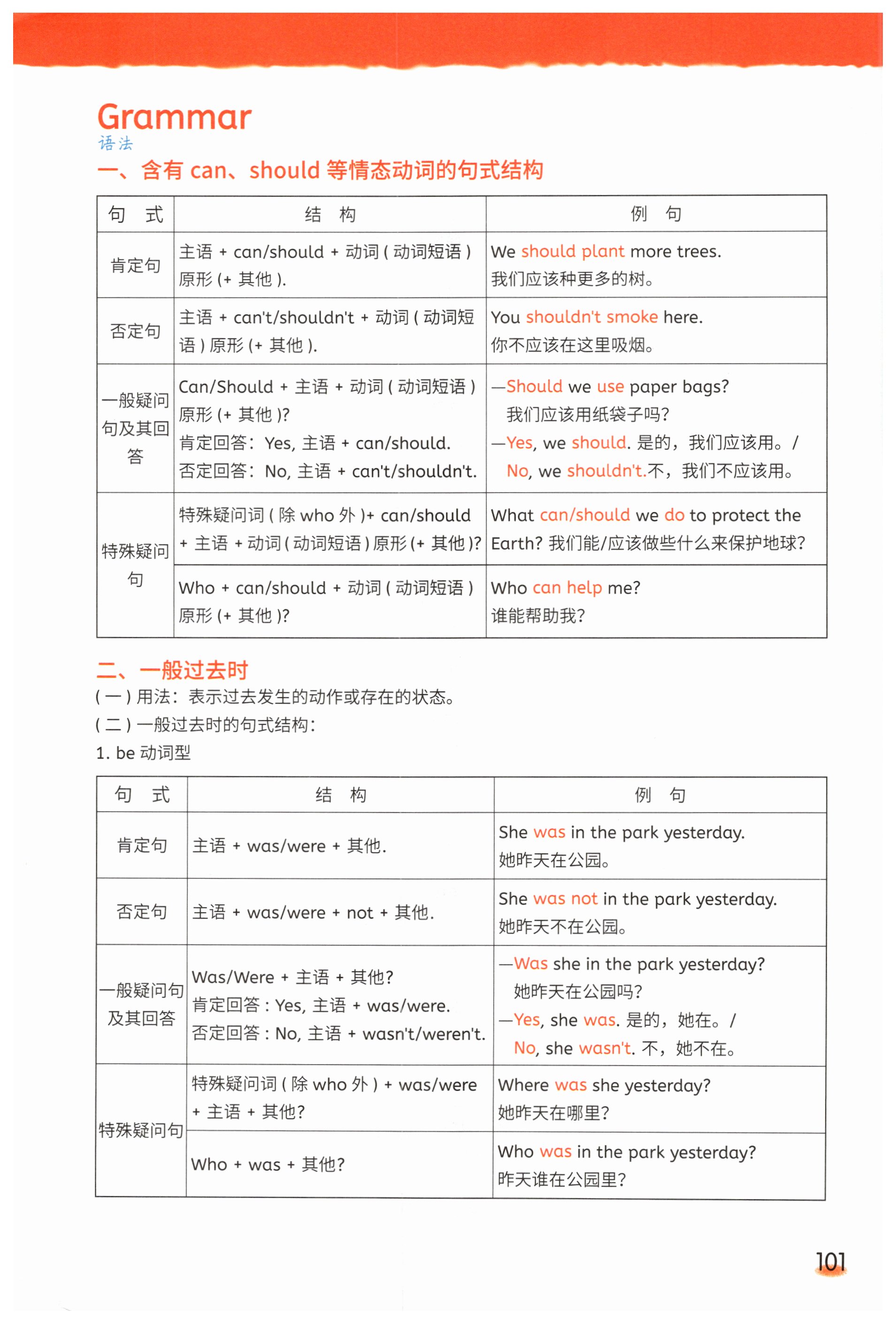 第101页