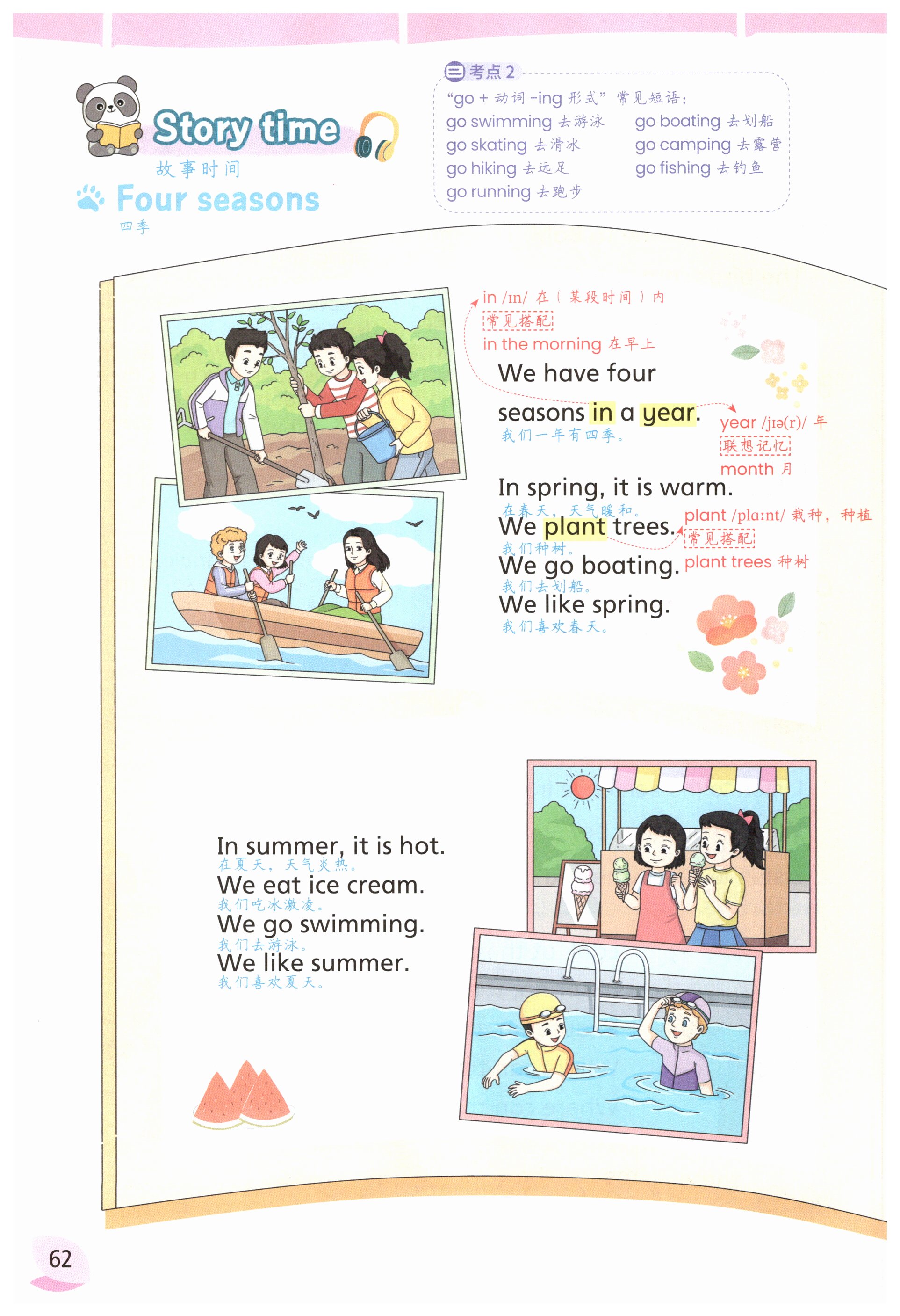 第62页