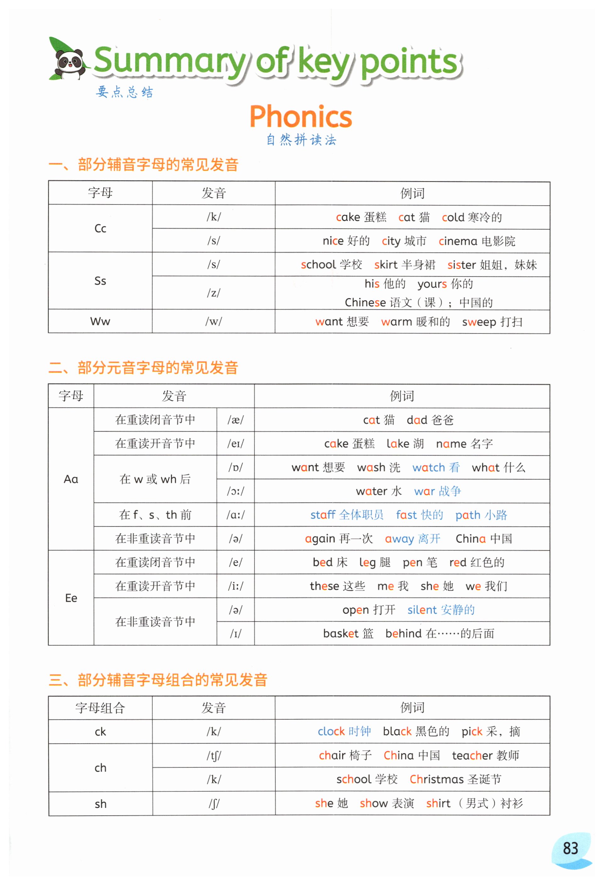 第83页