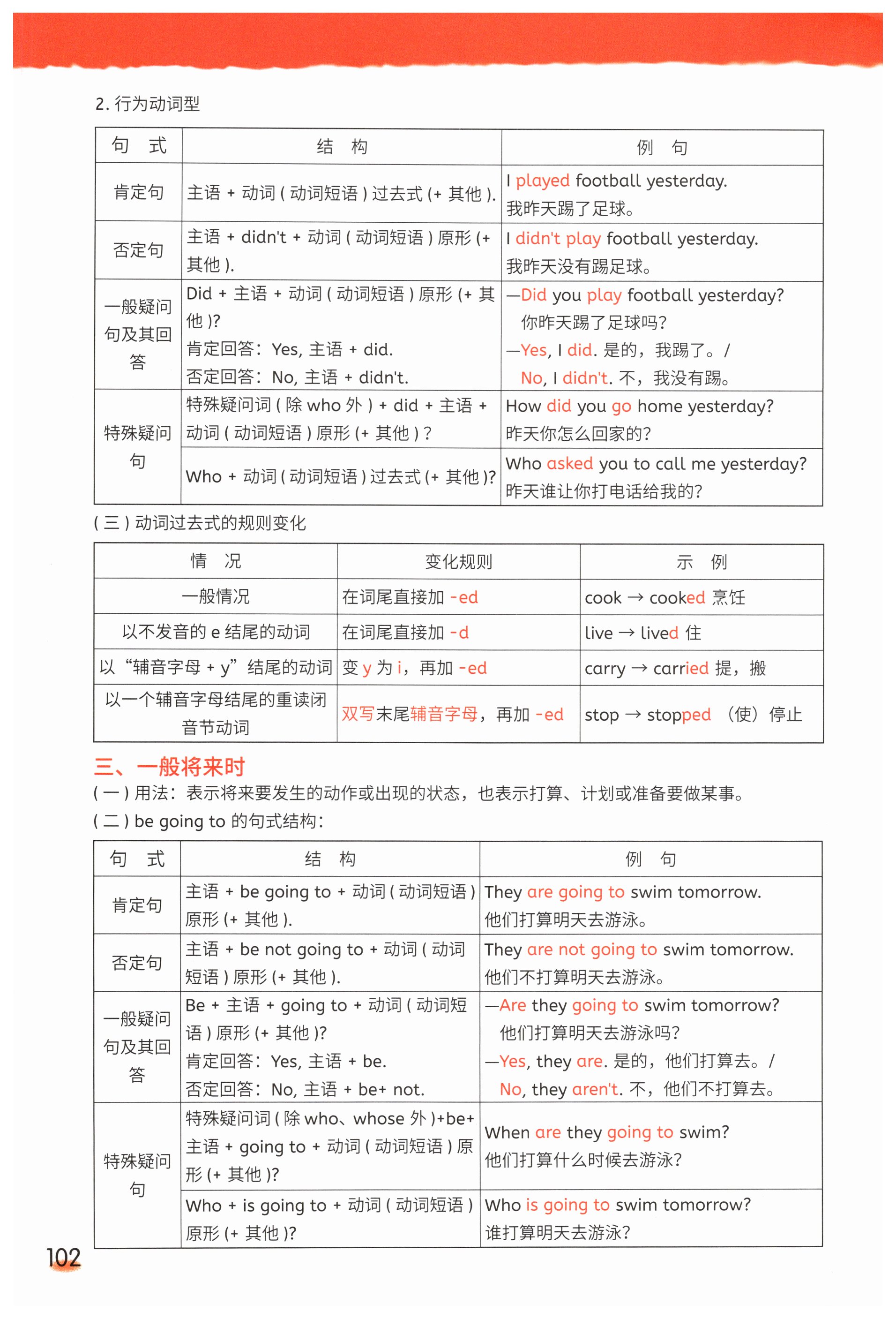 第102页