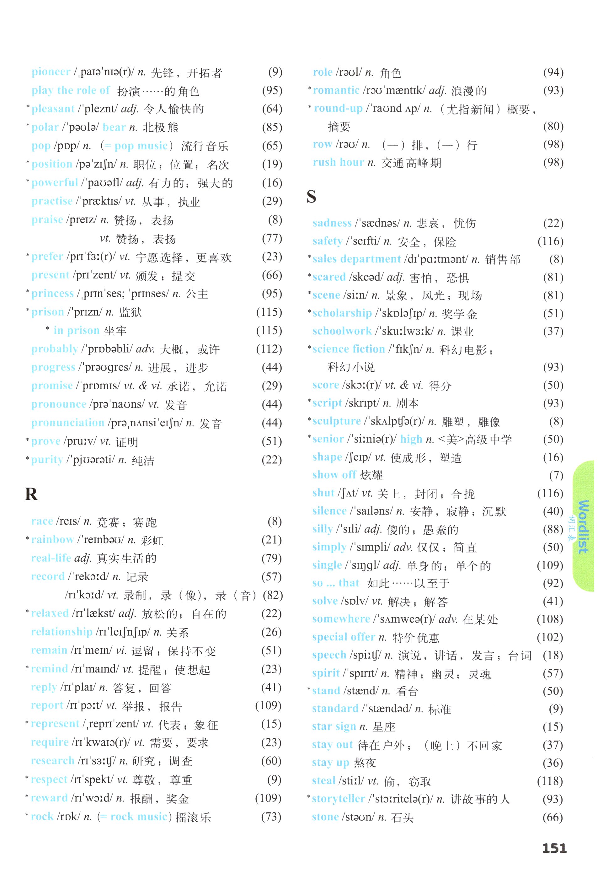 第151页